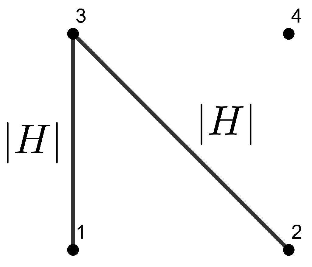 Mathematics 10 02279 g002