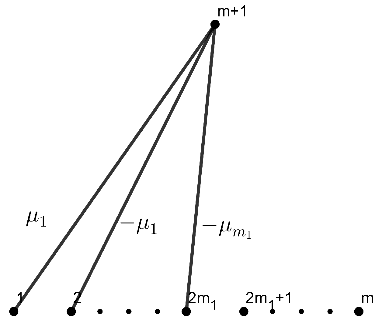 Mathematics 10 02279 g006
