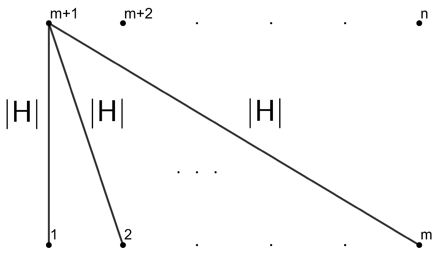 Mathematics 10 02279 g007