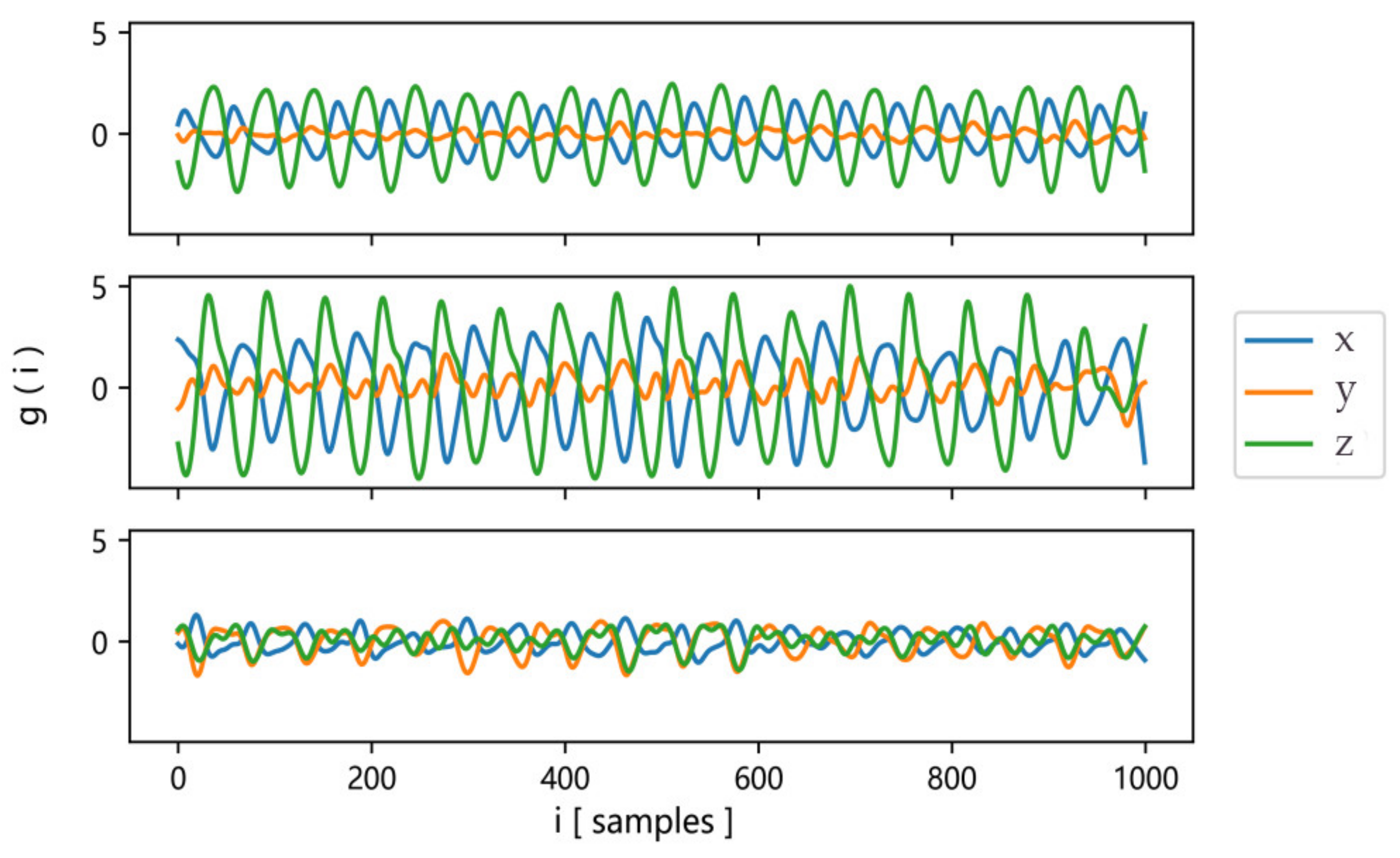 Mathematics 10 02283 g005 550