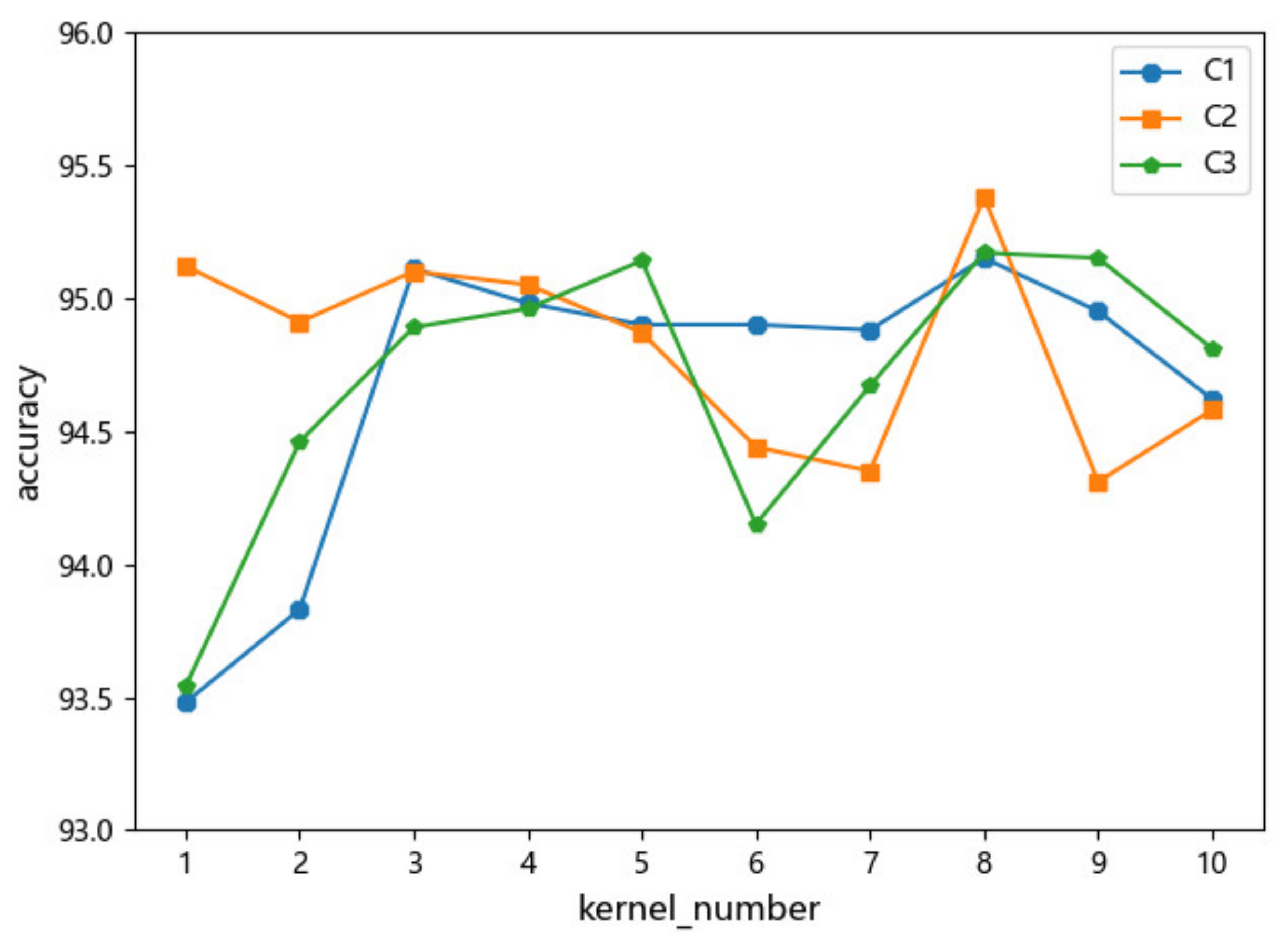 Mathematics 10 02283 g007 550