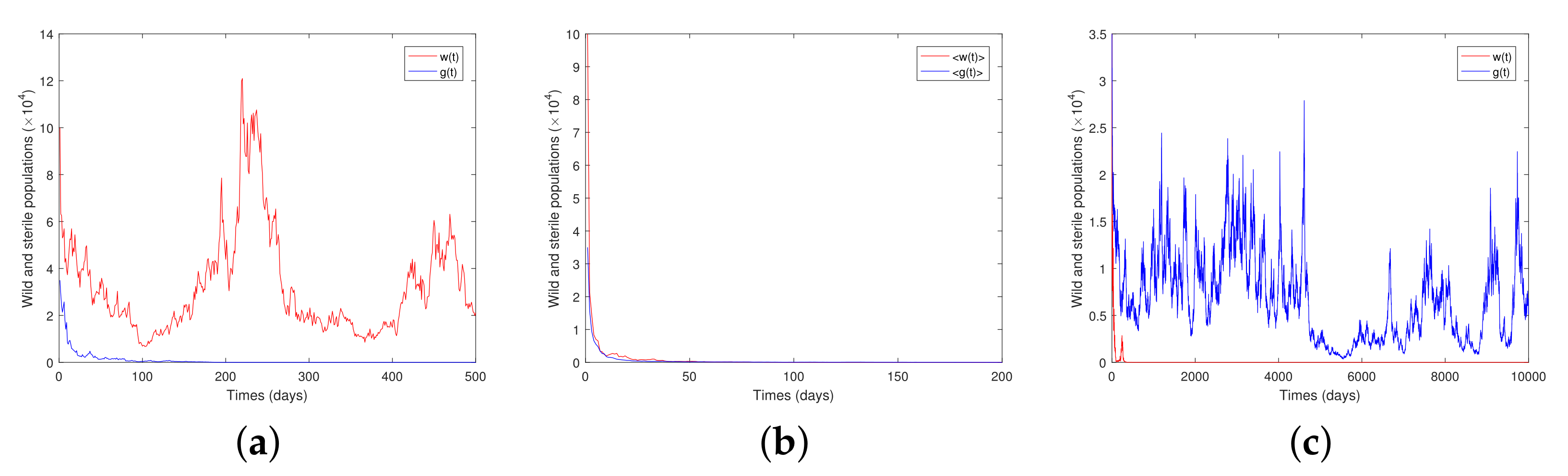 Mathematics 10 02284 g002
