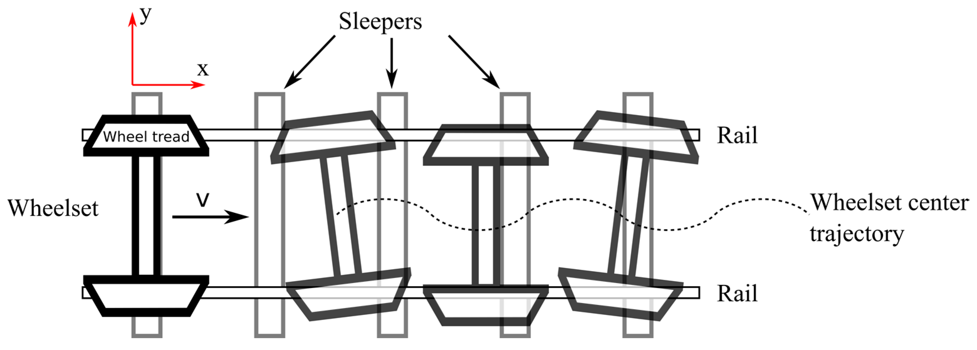 Mathematics 10 02286 g001 Mathematics 10 02286 g001