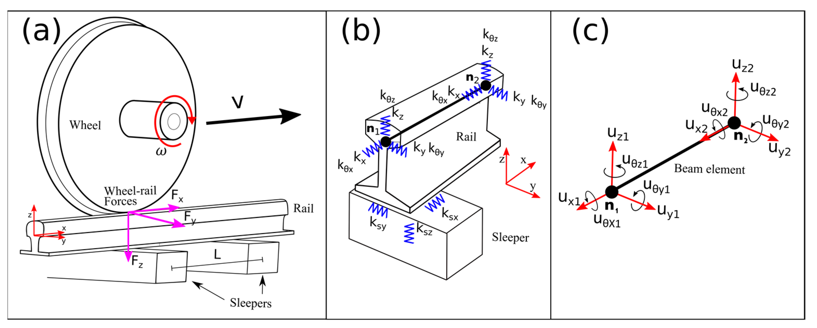 Mathematics 10 02286 g002 Mathematics 10 02286 g002