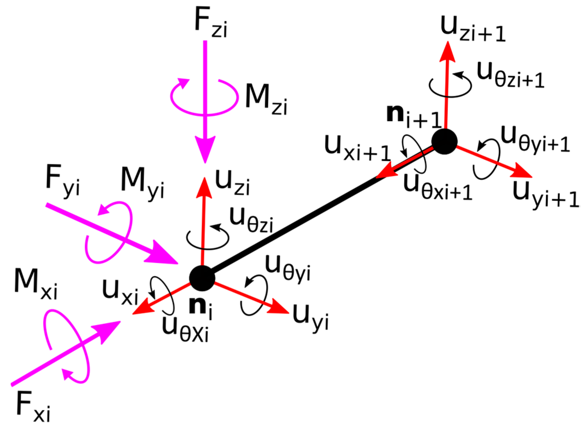 Mathematics 10 02286 g004 Mathematics 10 02286 g004
