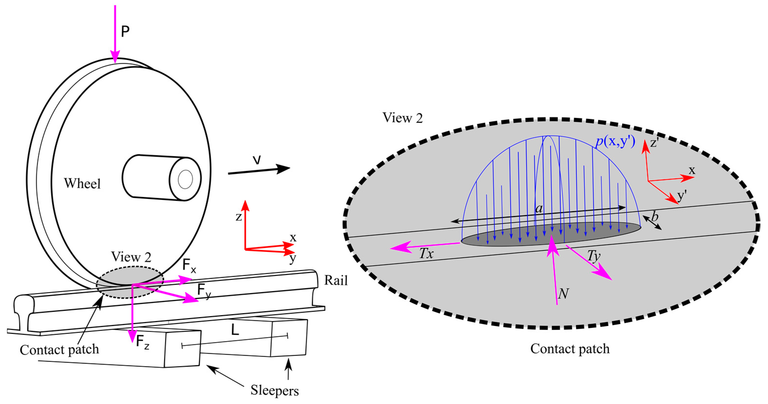 Mathematics 10 02286 g005 Mathematics 10 02286 g005