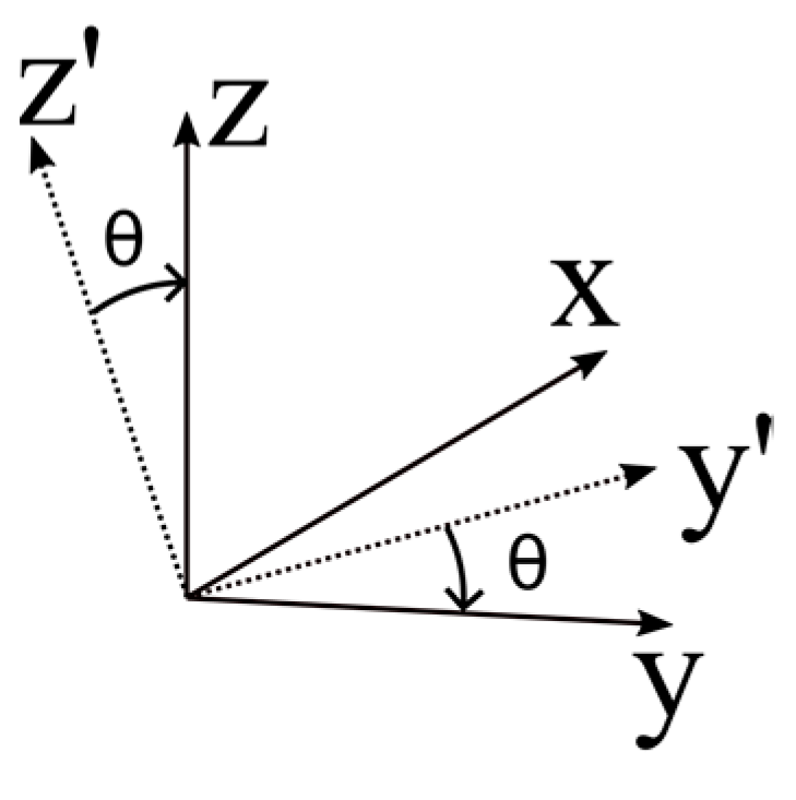 Mathematics 10 02286 g006 Mathematics 10 02286 g006
