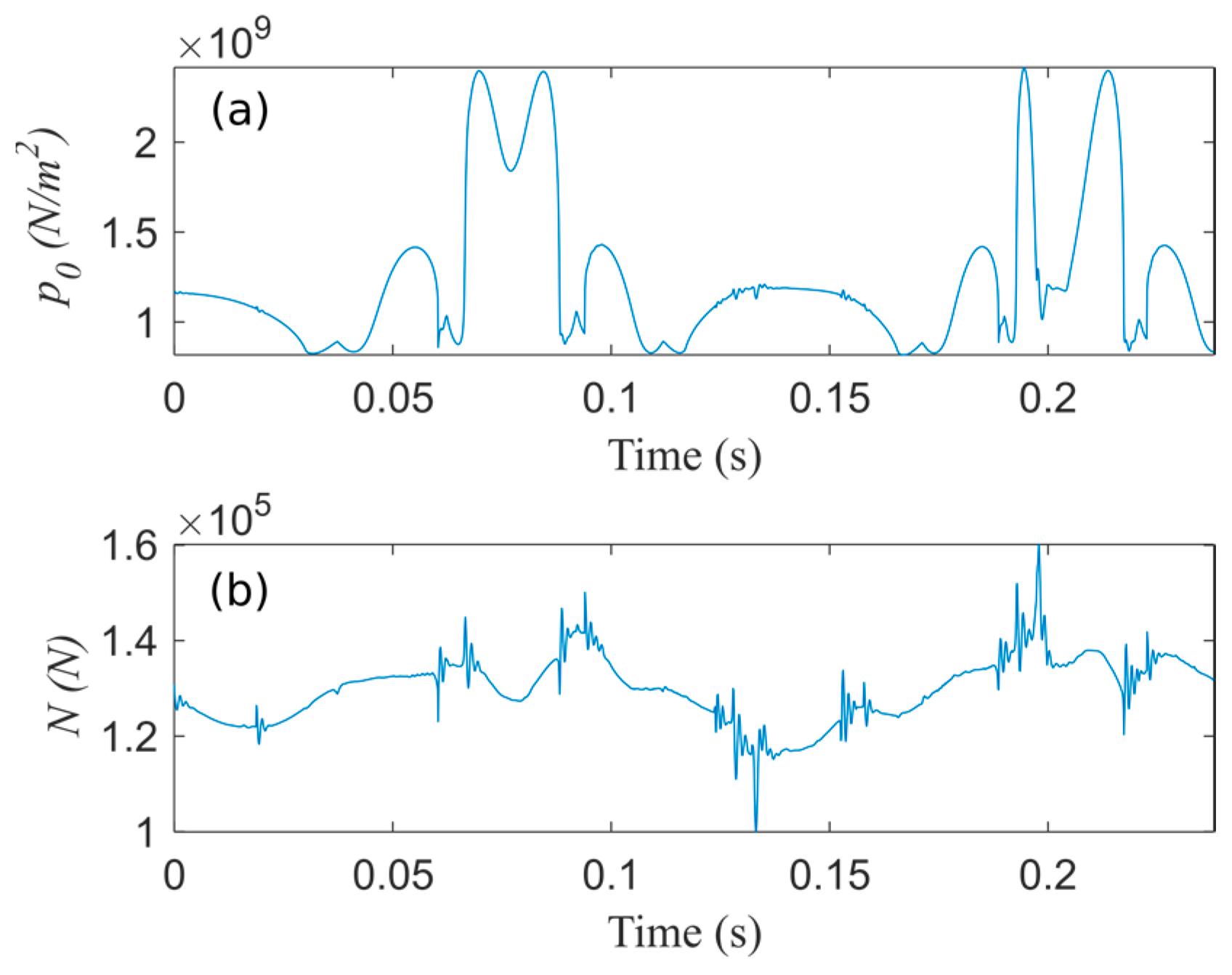 Mathematics 10 02286 g007 Mathematics 10 02286 g007