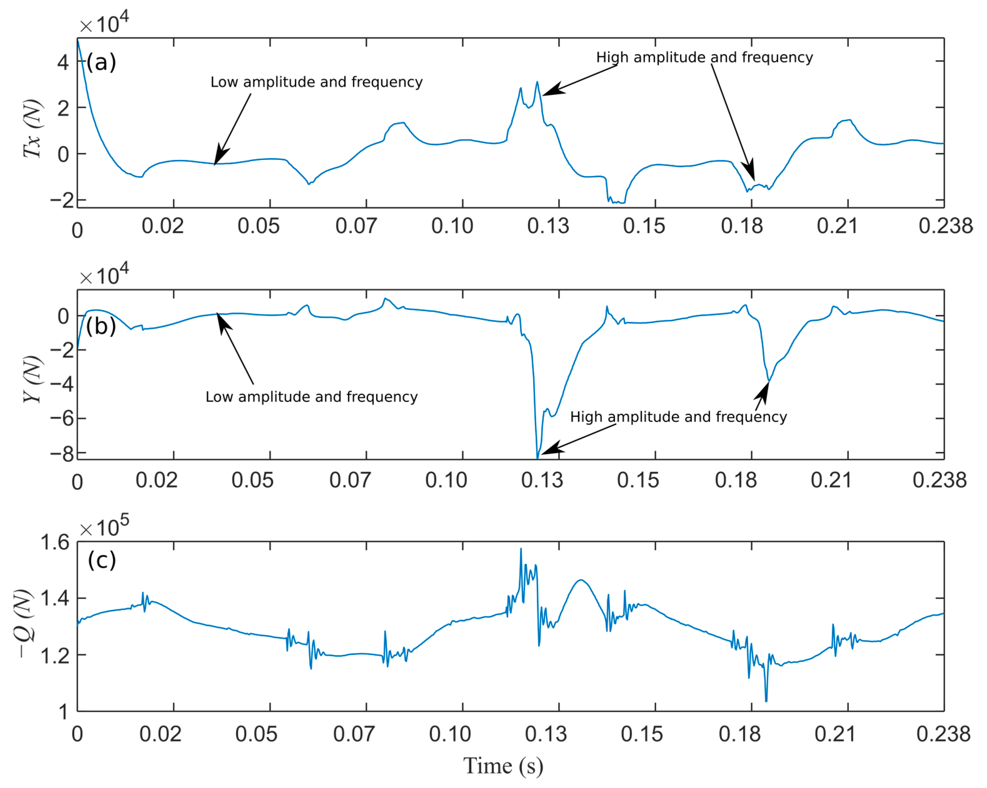 Mathematics 10 02286 g008 Mathematics 10 02286 g008
