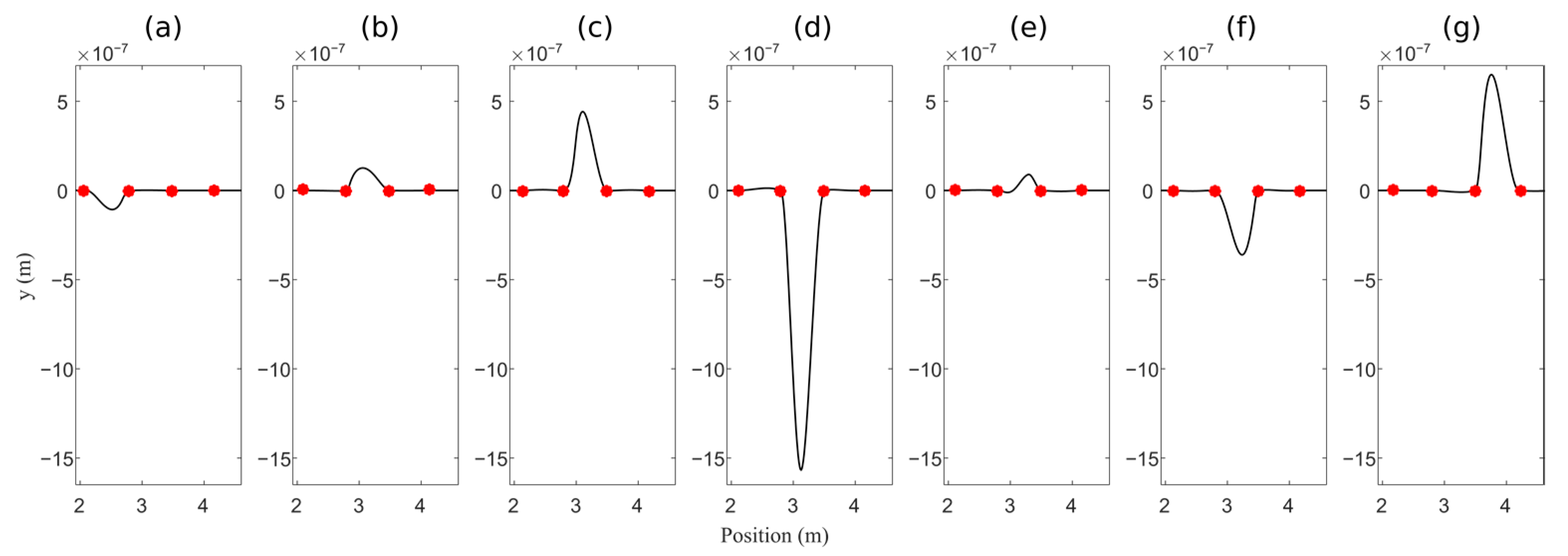 Mathematics 10 02286 g011 Mathematics 10 02286 g011