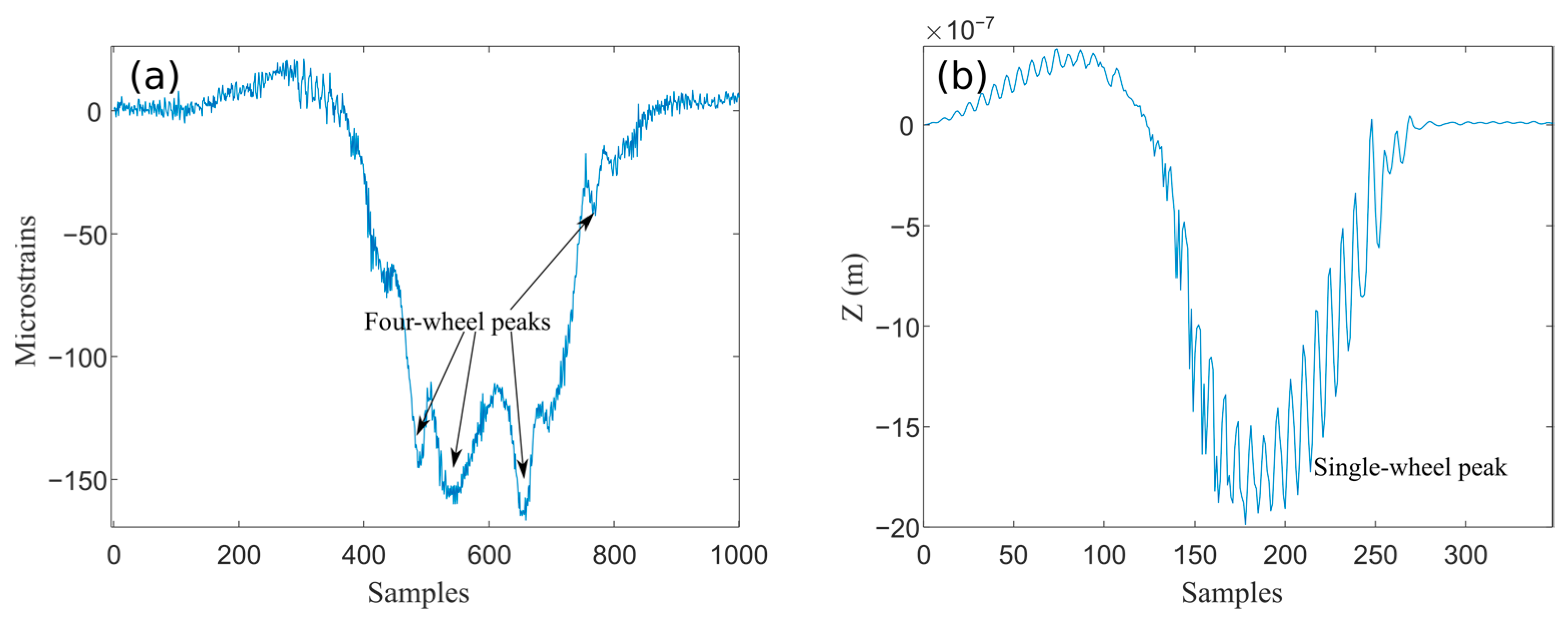 Mathematics 10 02286 g013 Mathematics 10 02286 g013