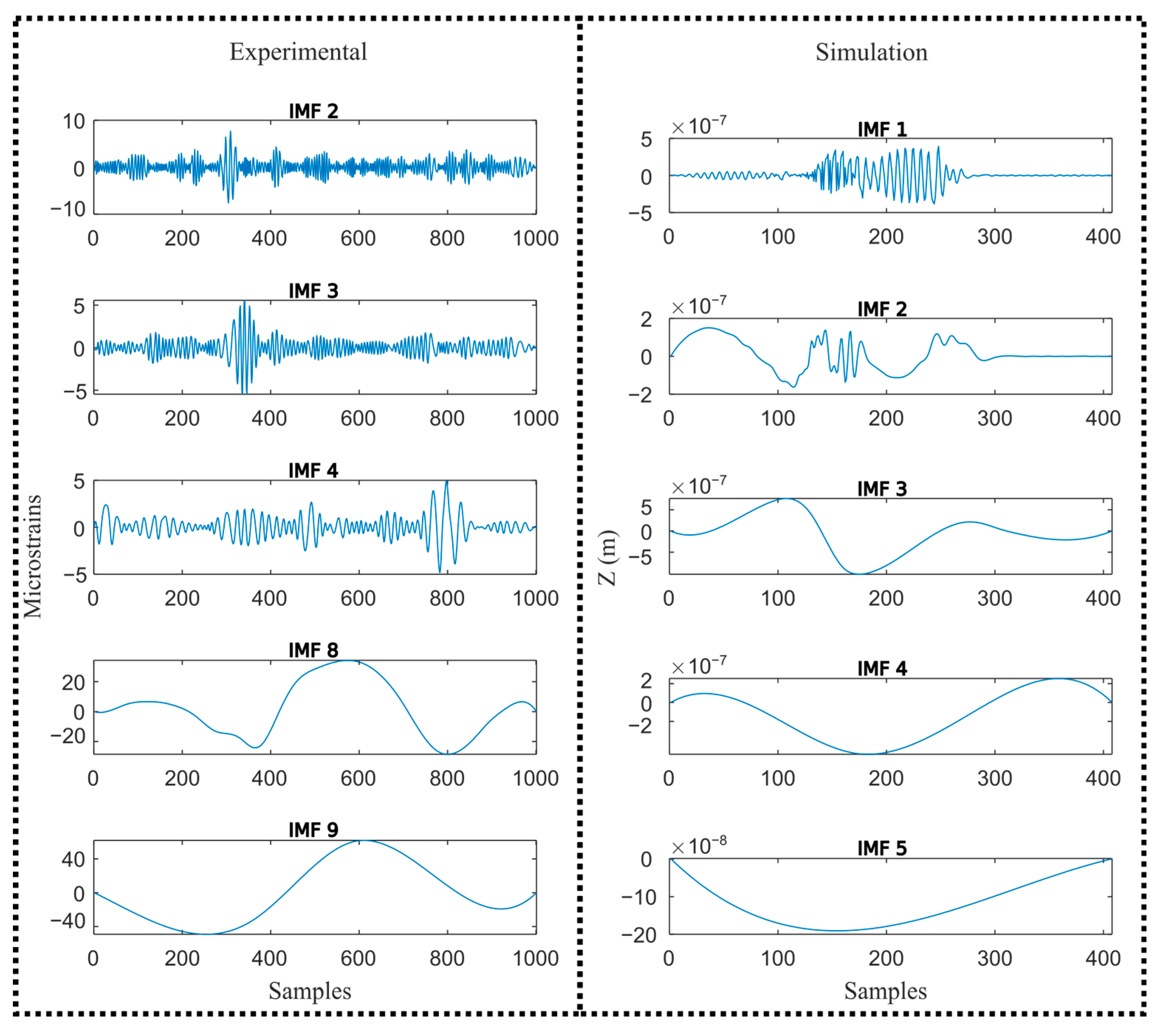 Mathematics 10 02286 g014 Mathematics 10 02286 g014
