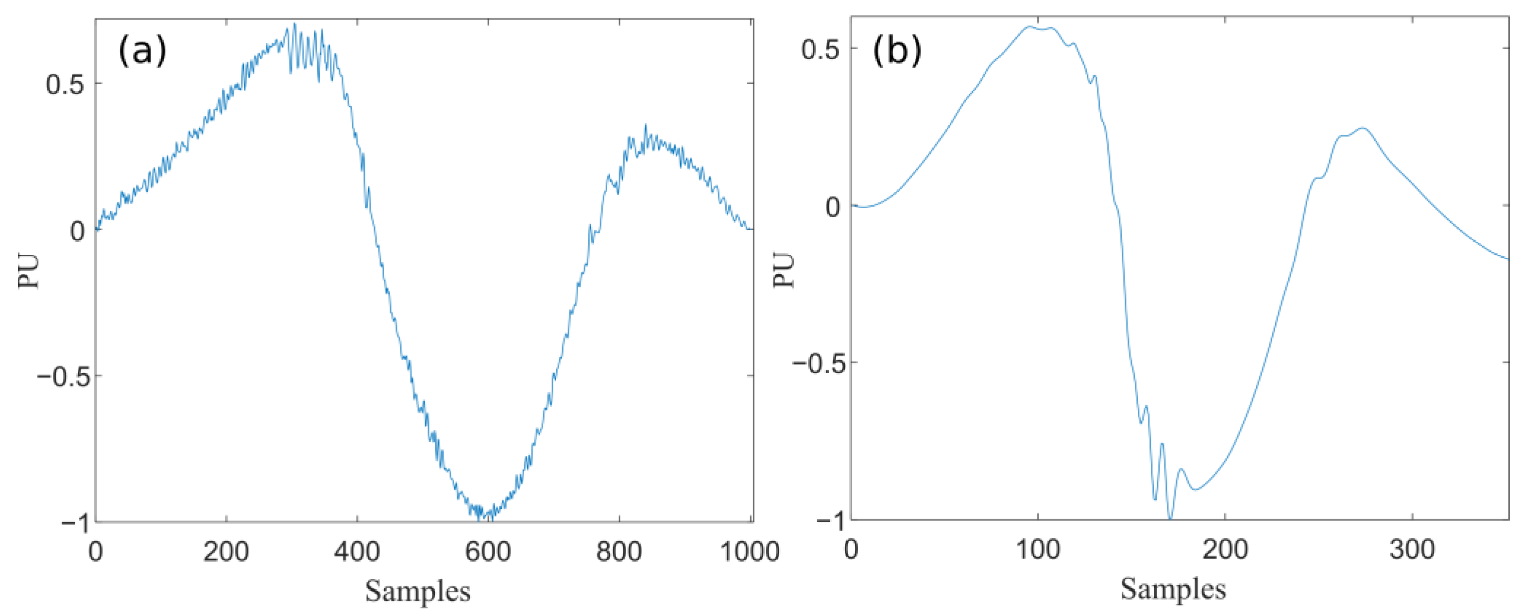 Mathematics 10 02286 g015 Mathematics 10 02286 g015