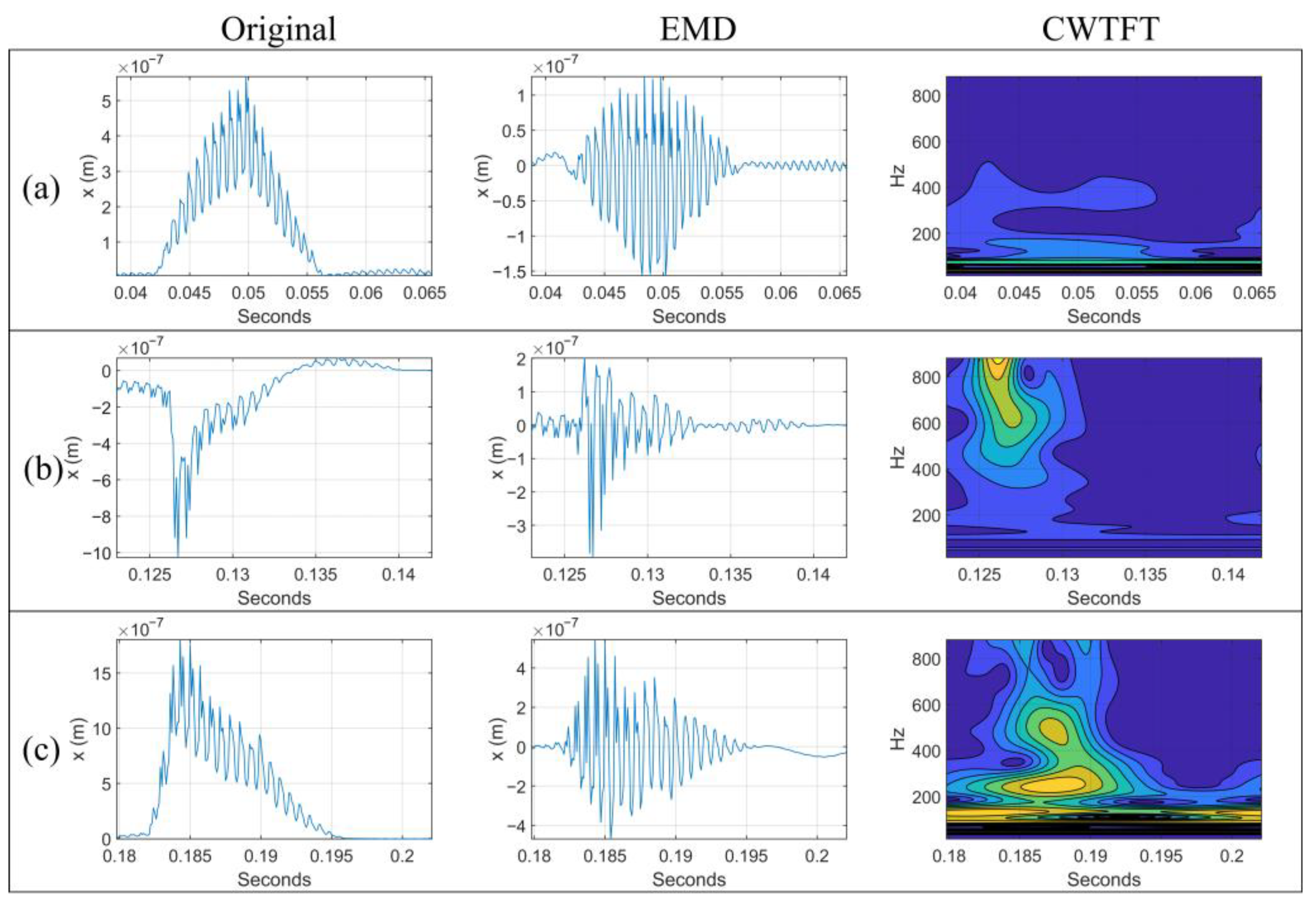 Mathematics 10 02286 g016 Mathematics 10 02286 g016