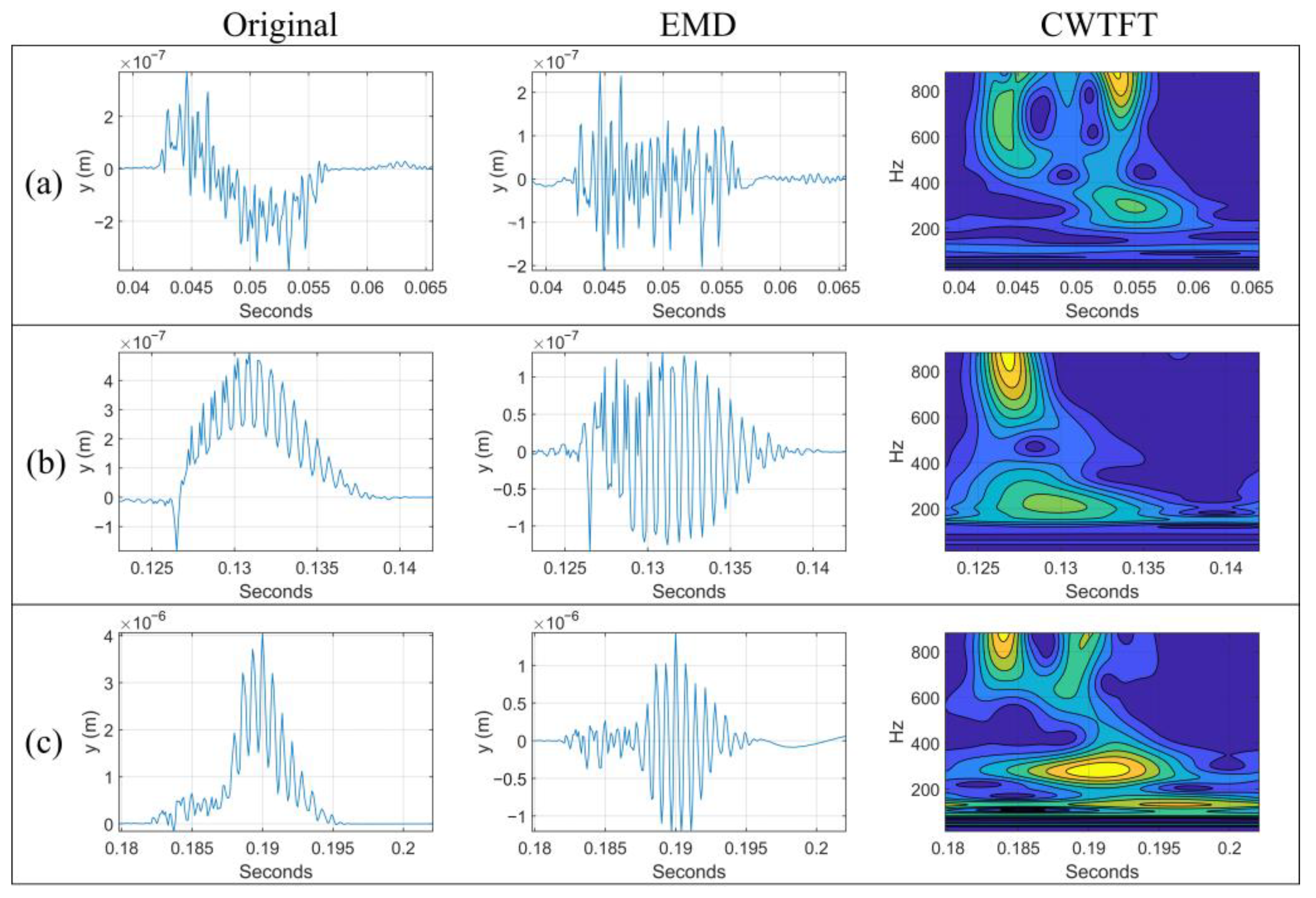 Mathematics 10 02286 g017 Mathematics 10 02286 g017