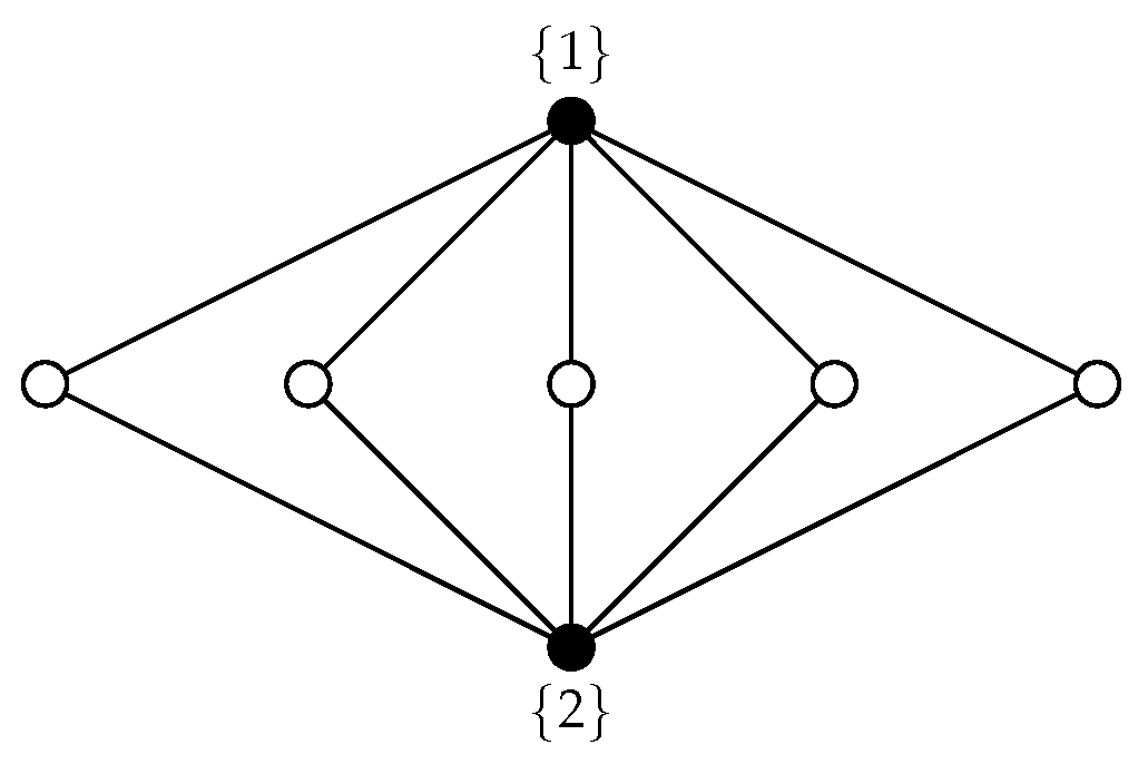 Mathematics 10 02287 g001 550