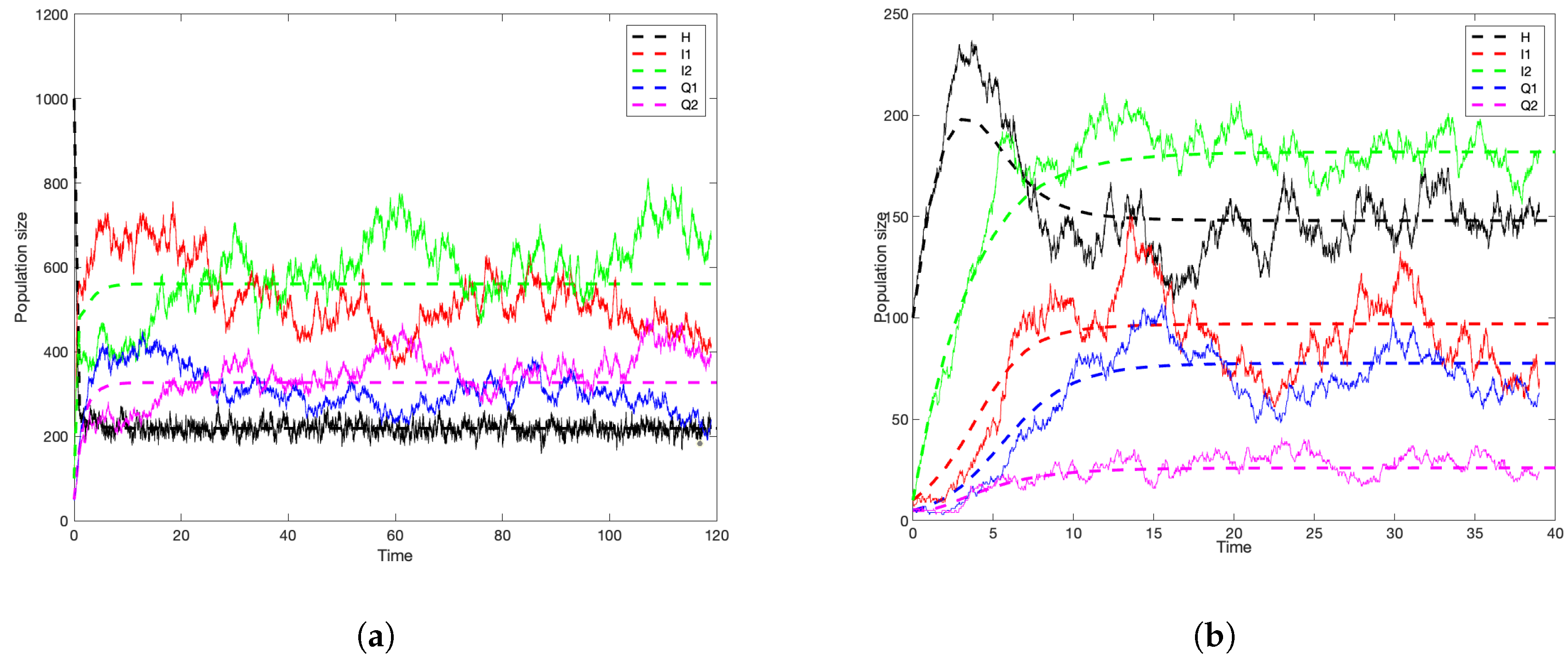 Mathematics 10 02289 g001