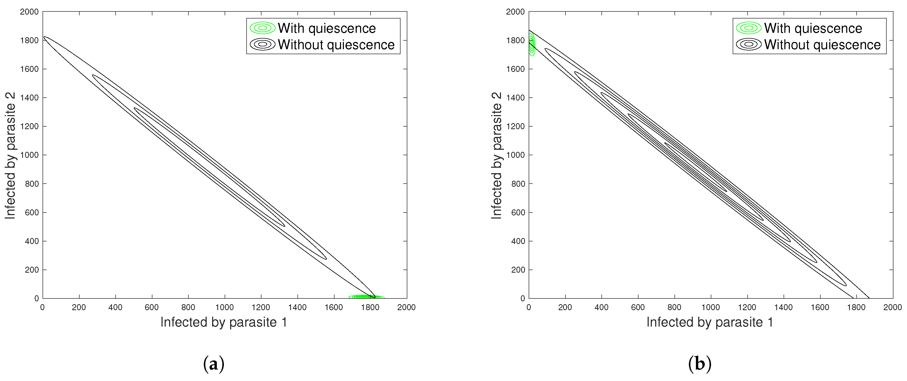 Mathematics 10 02289 g003