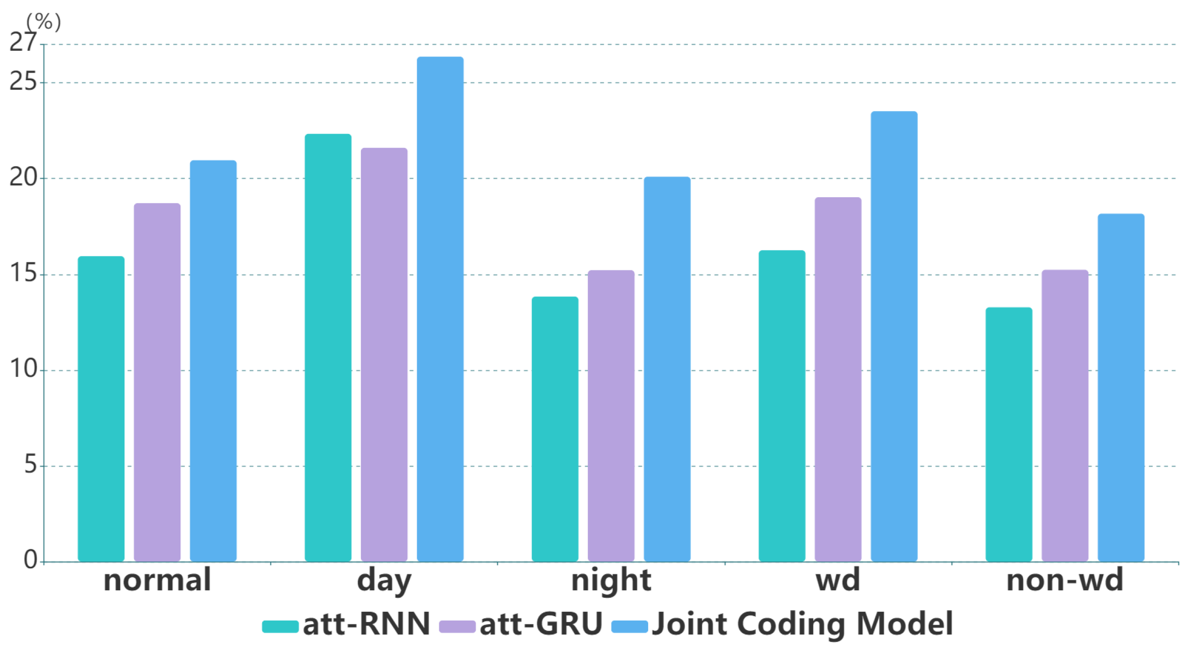 Mathematics 10 02292 g005 550