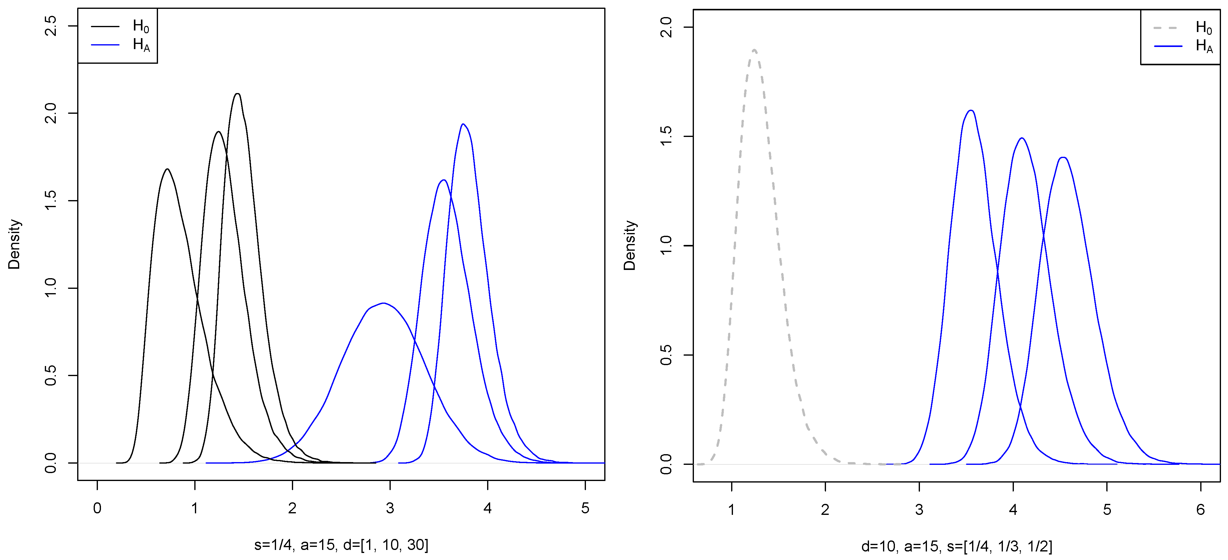 Mathematics 10 02294 g001 550