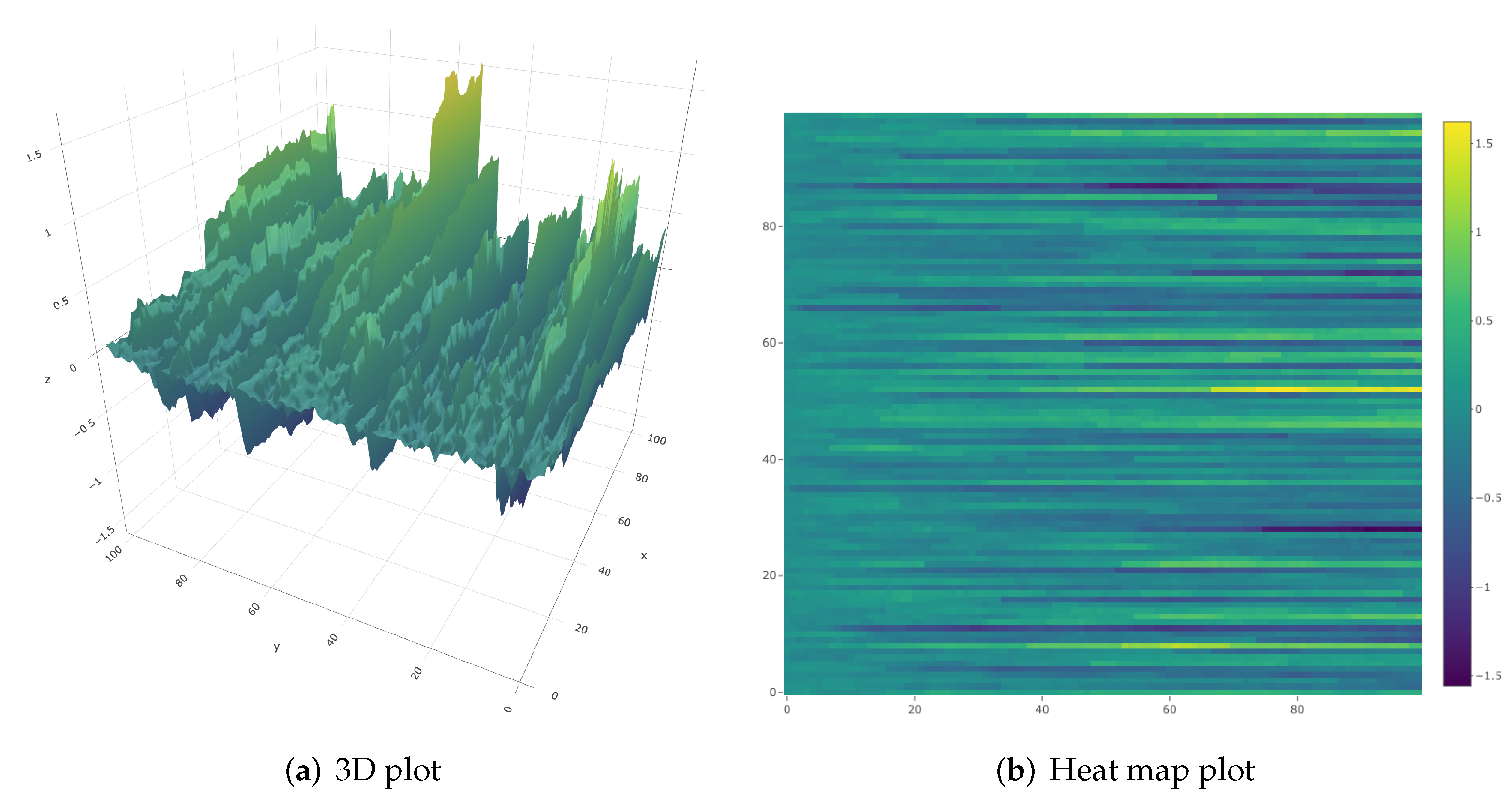 Mathematics 10 02294 g007 550