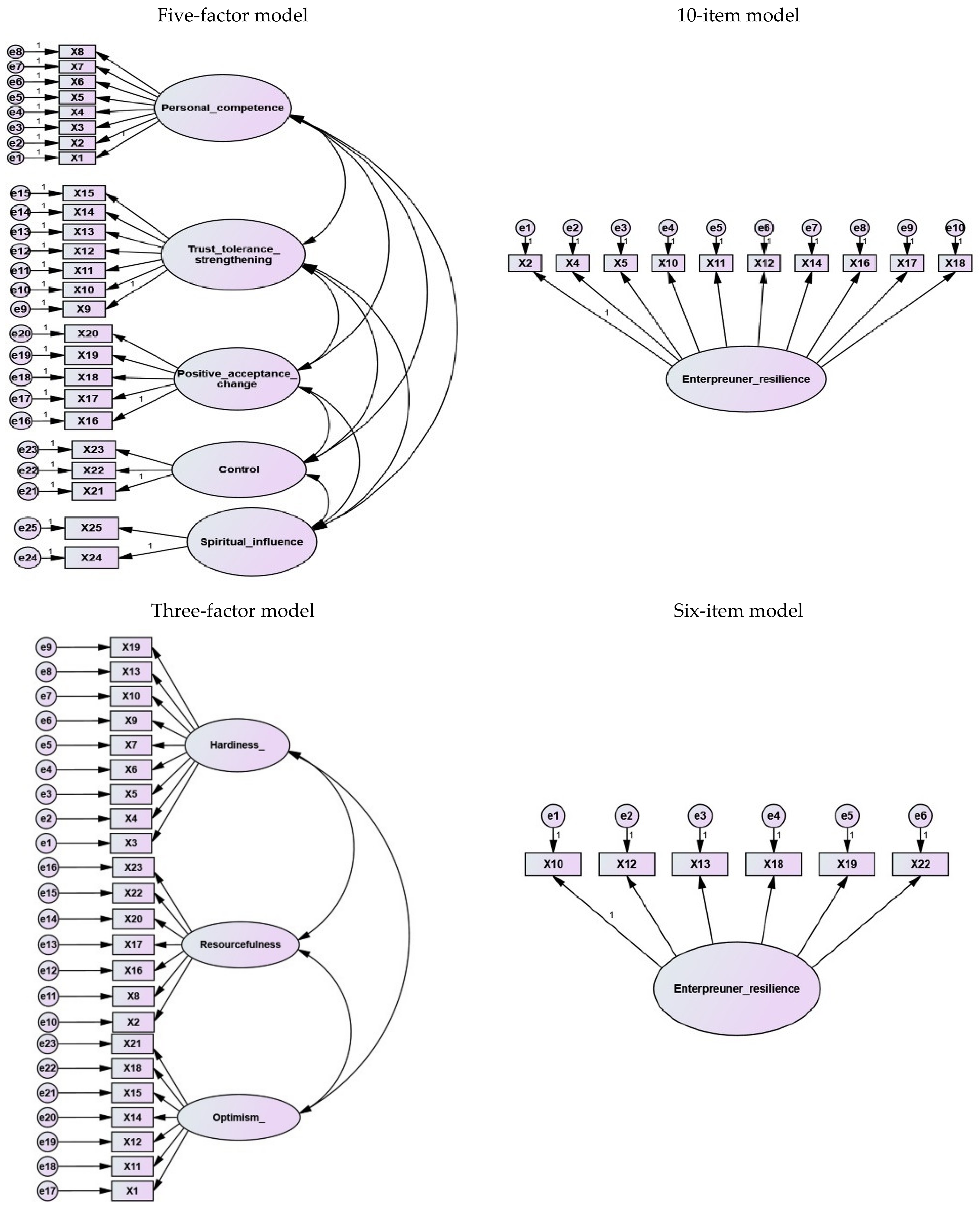 Mathematics 10 02298 g001