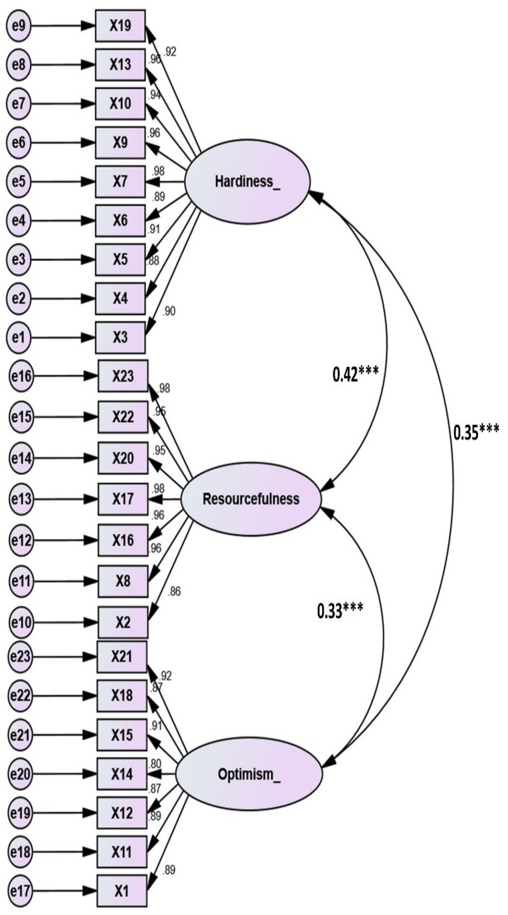 Mathematics 10 02298 g003