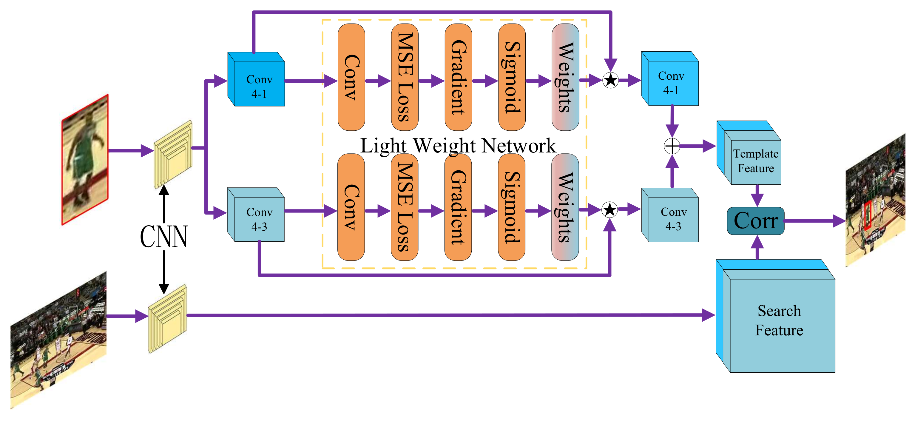 Mathematics 10 02299 g002