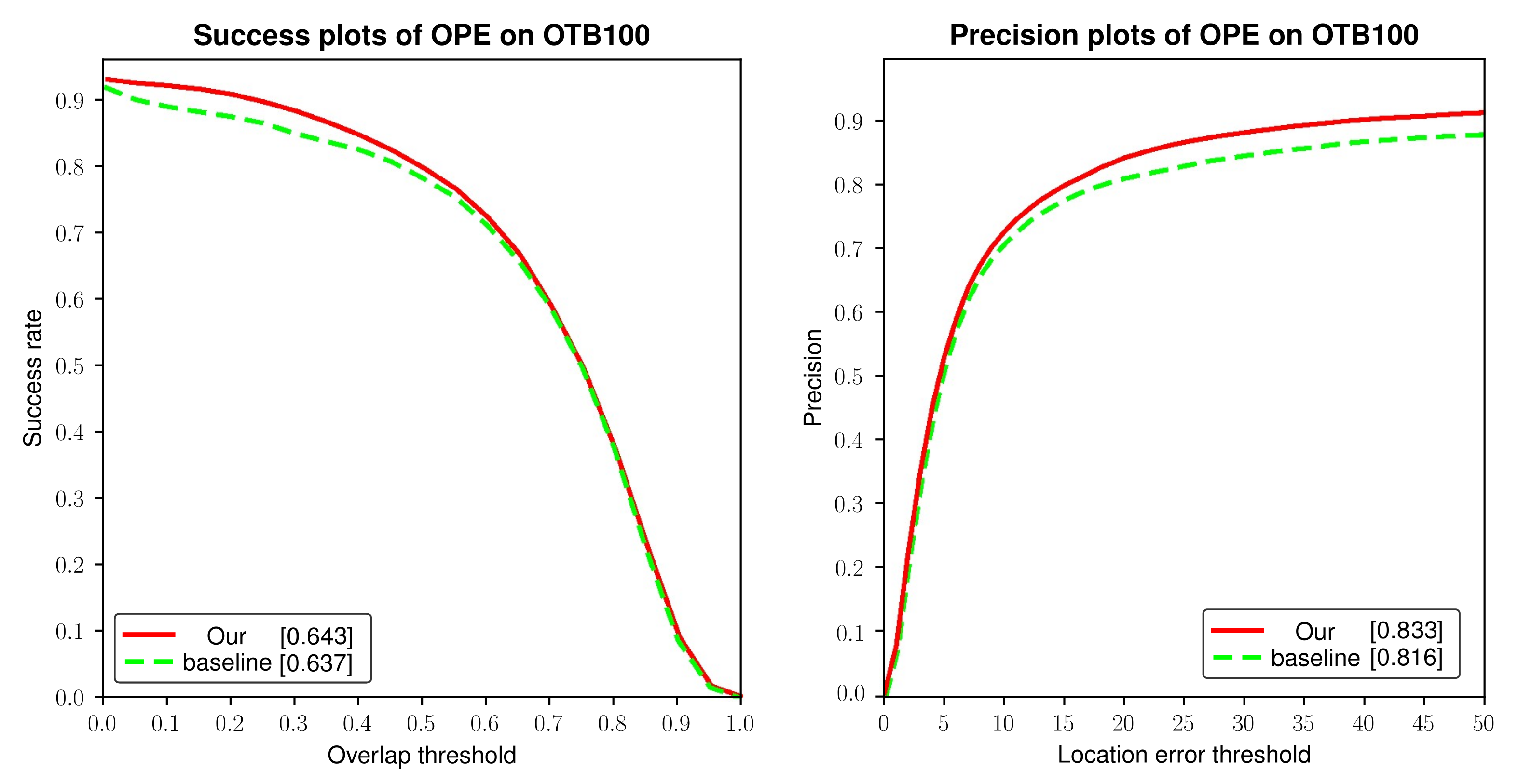 Mathematics 10 02299 g005