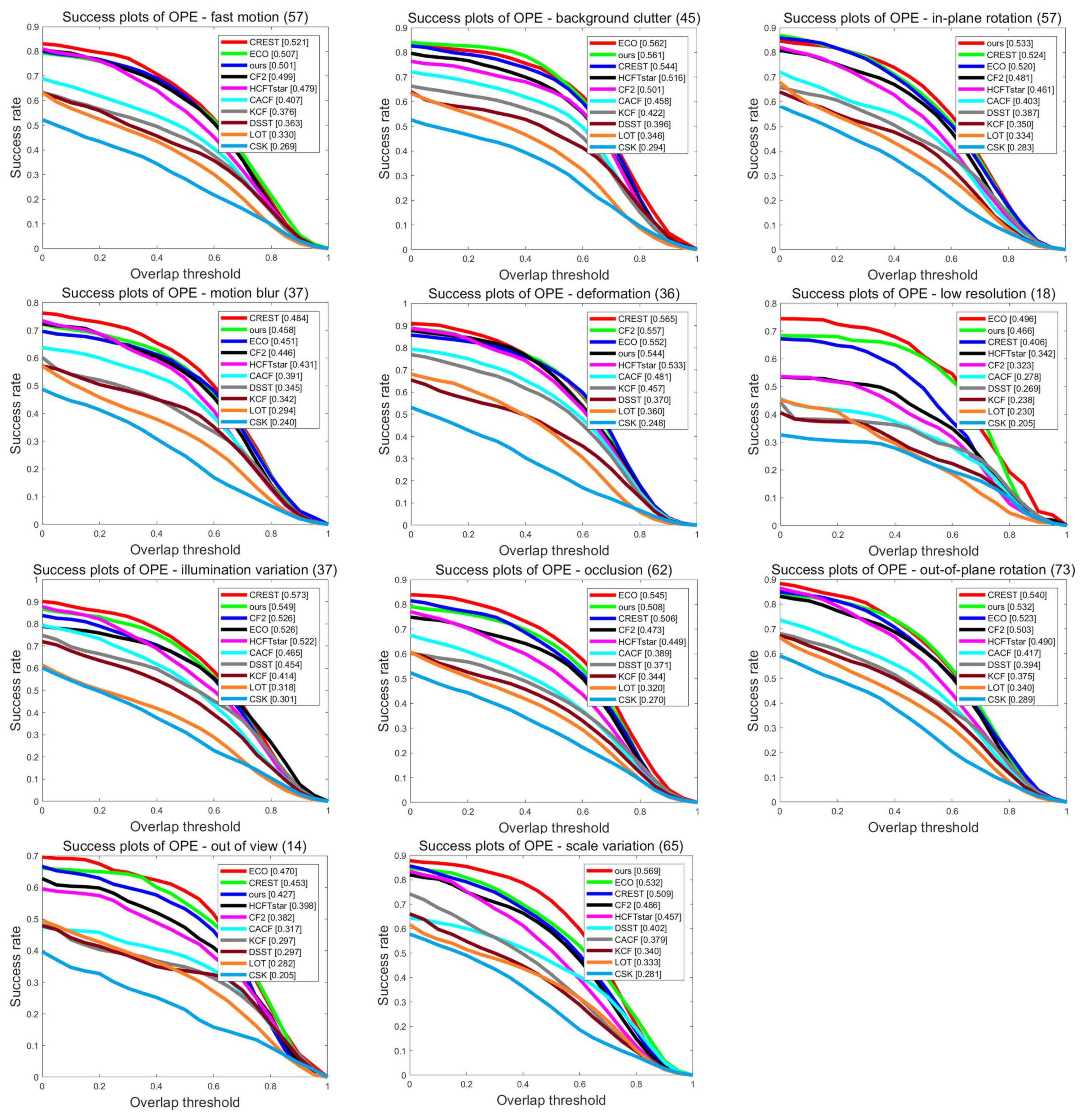 Mathematics 10 02299 g011