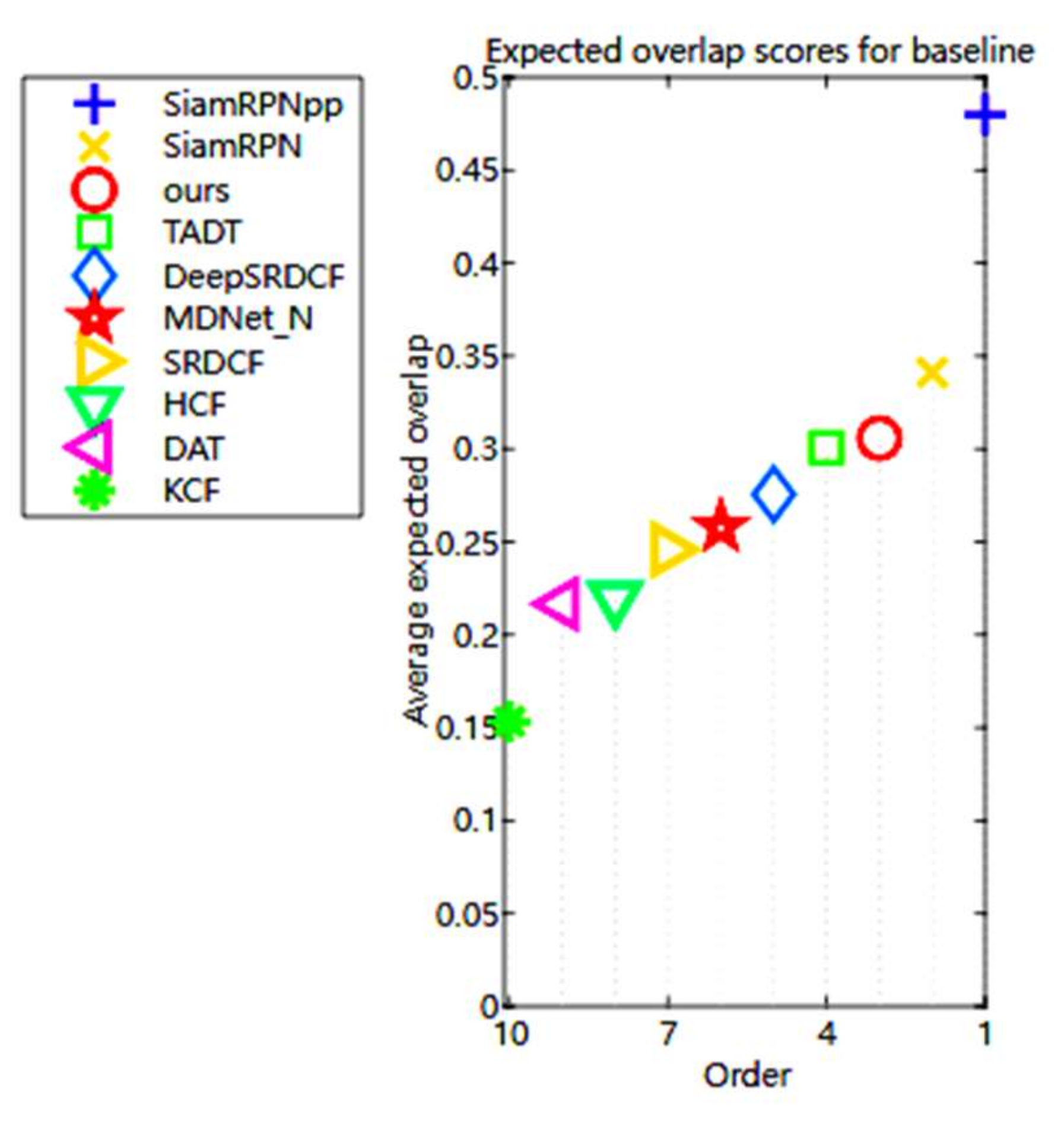 Mathematics 10 02299 g013