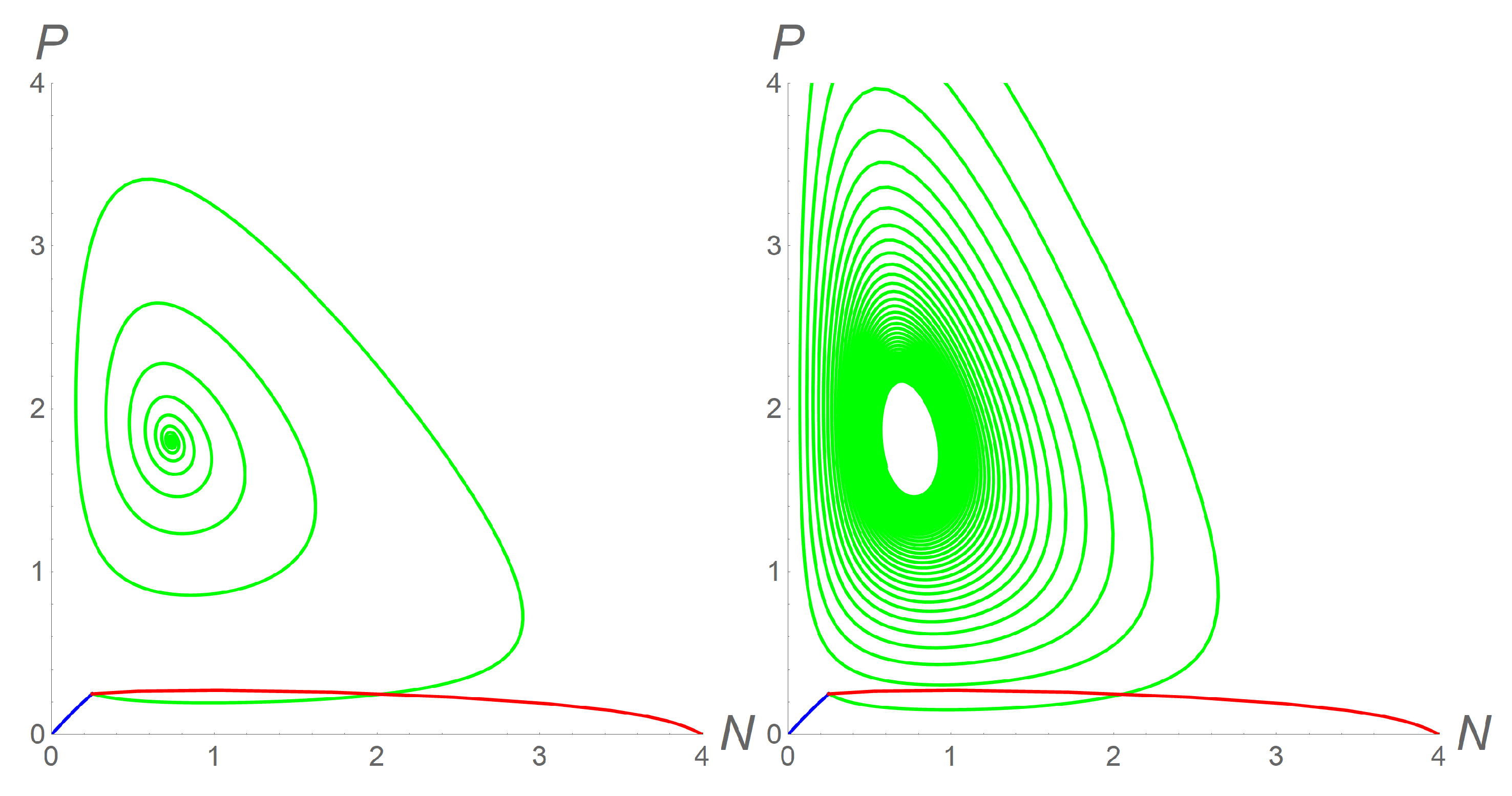 Mathematics 10 02303 g002
