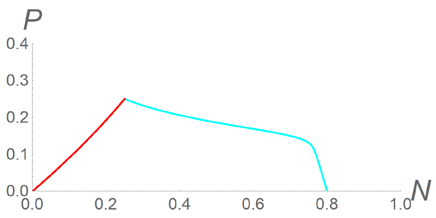 Mathematics 10 02303 g003