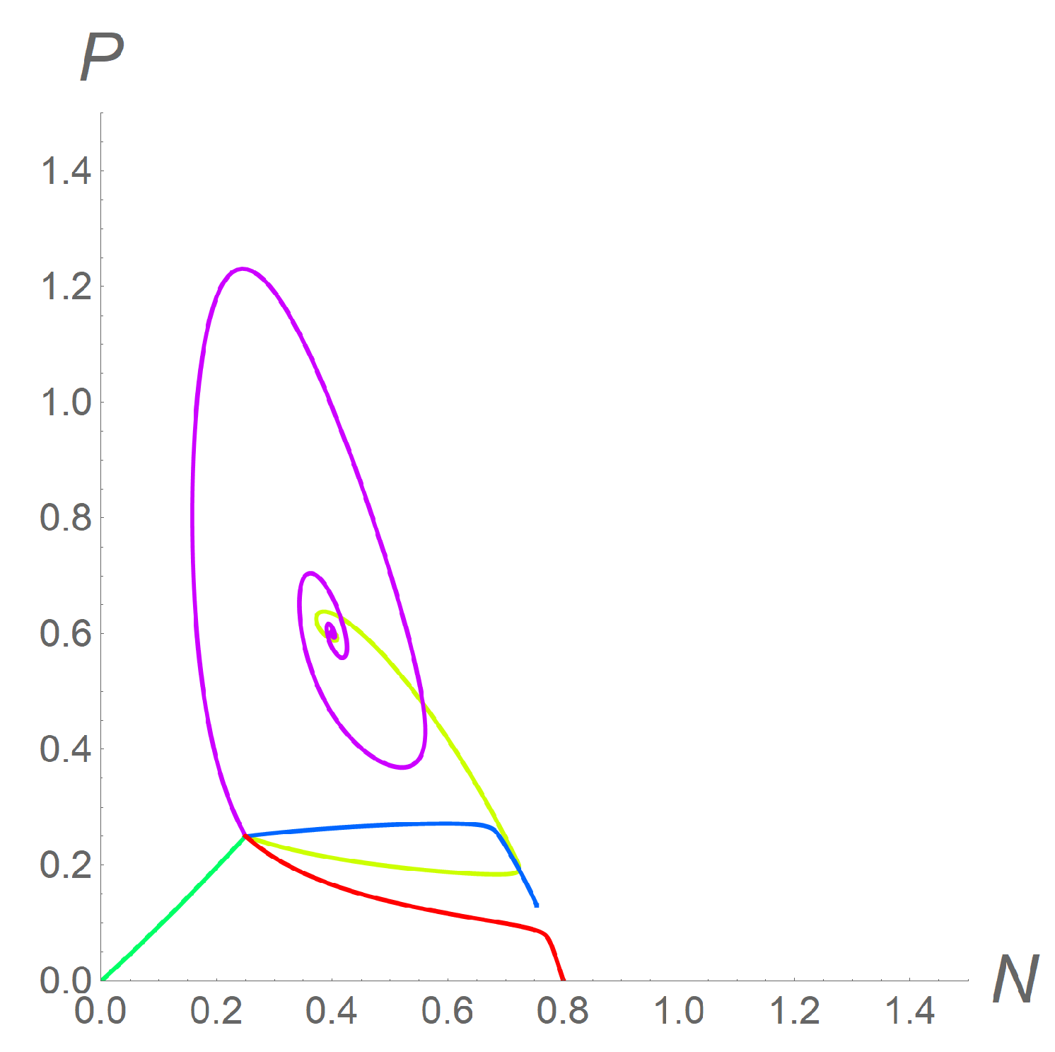 Mathematics 10 02303 g004