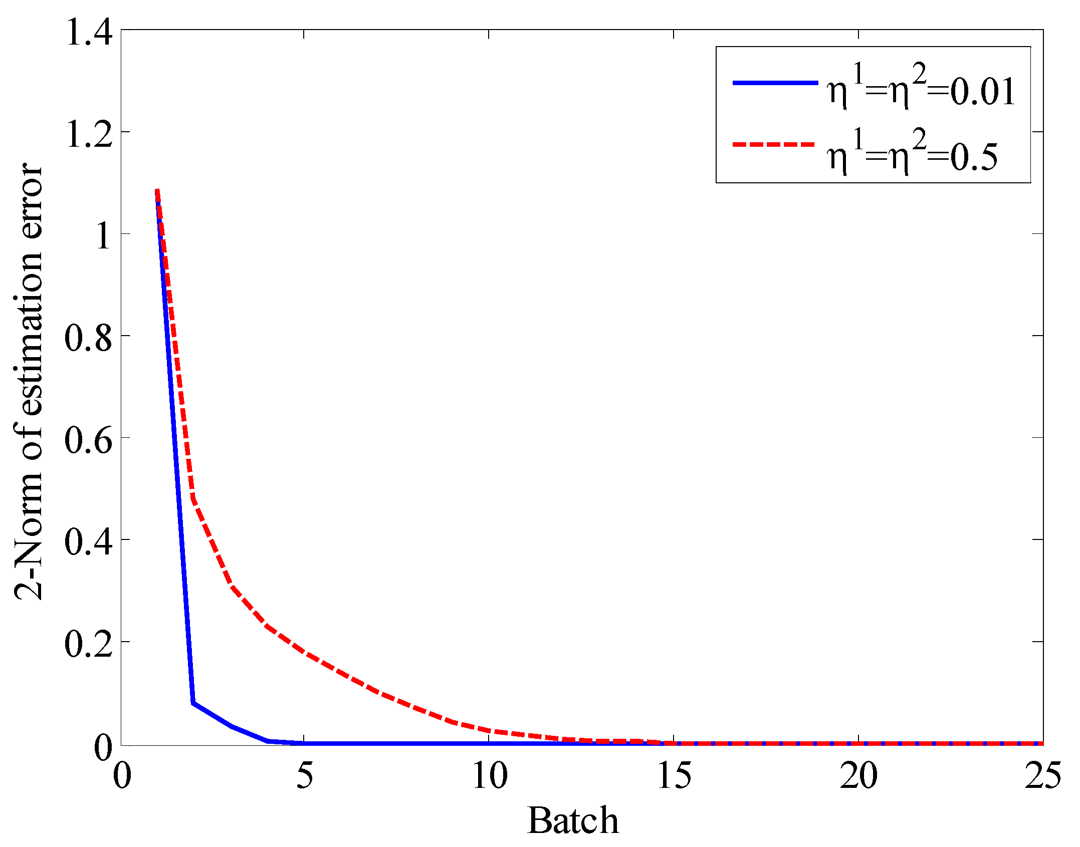 Mathematics 10 02304 g002 550