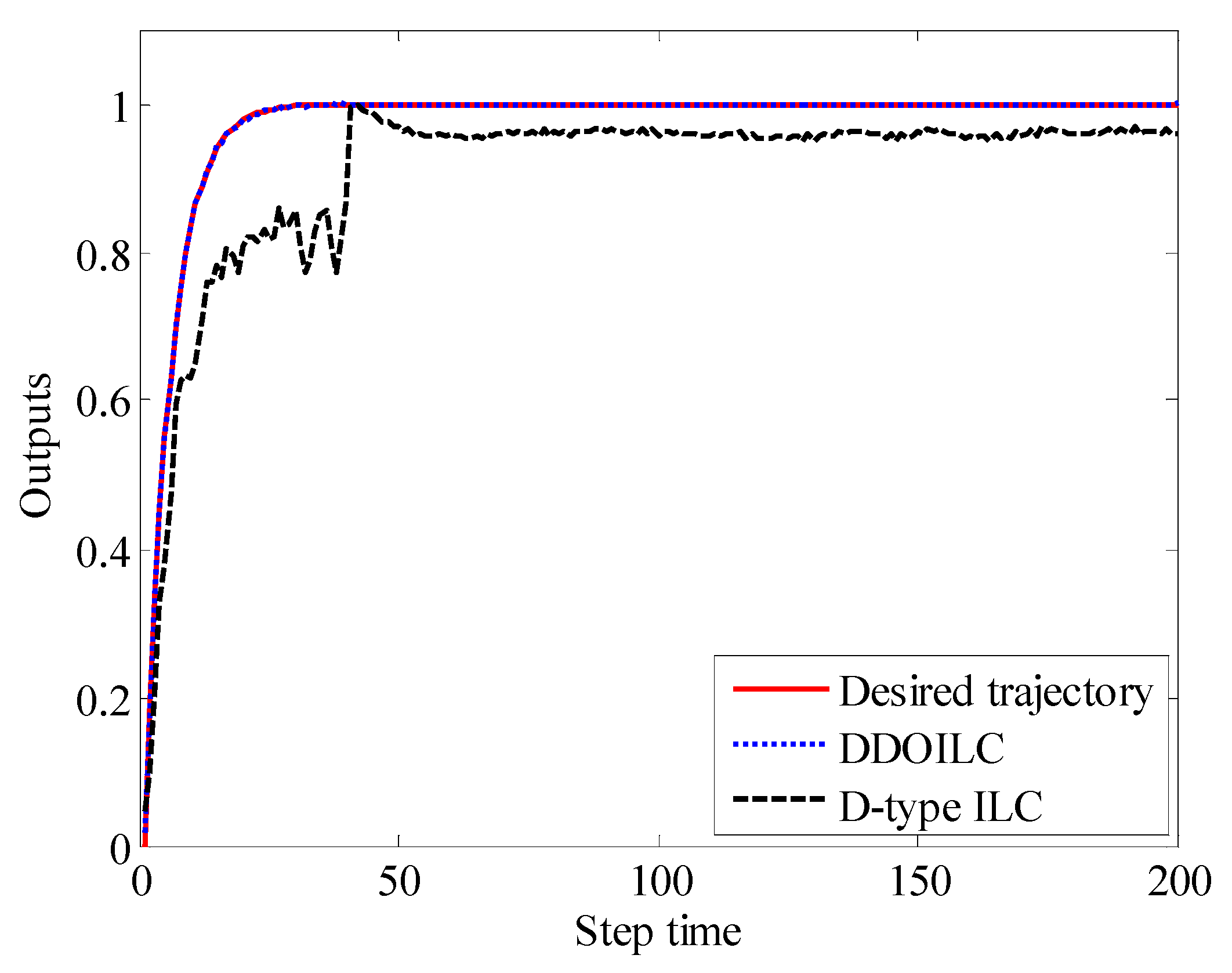 Mathematics 10 02304 g008 550