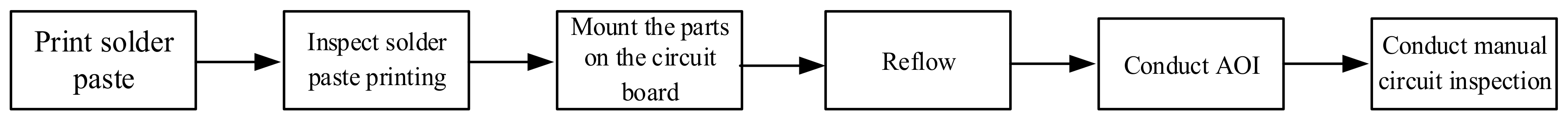 Mathematics 10 02305 g001 550
