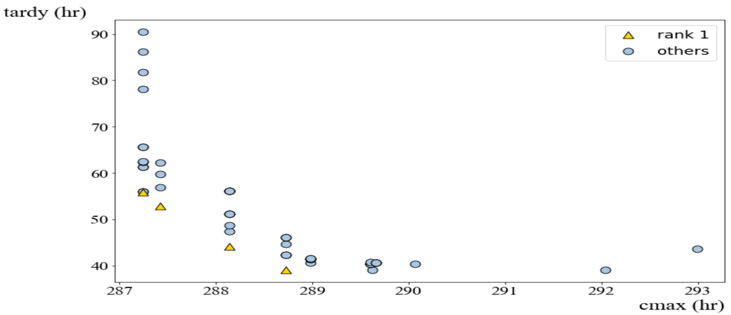 Mathematics 10 02305 g009 550