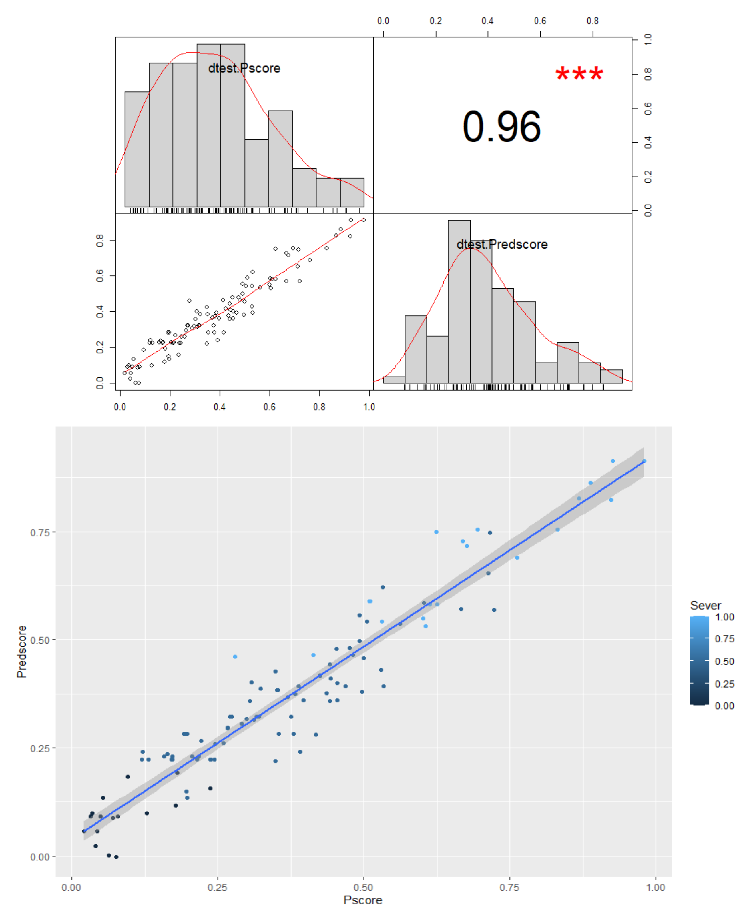 Mathematics 10 02307 g003 550