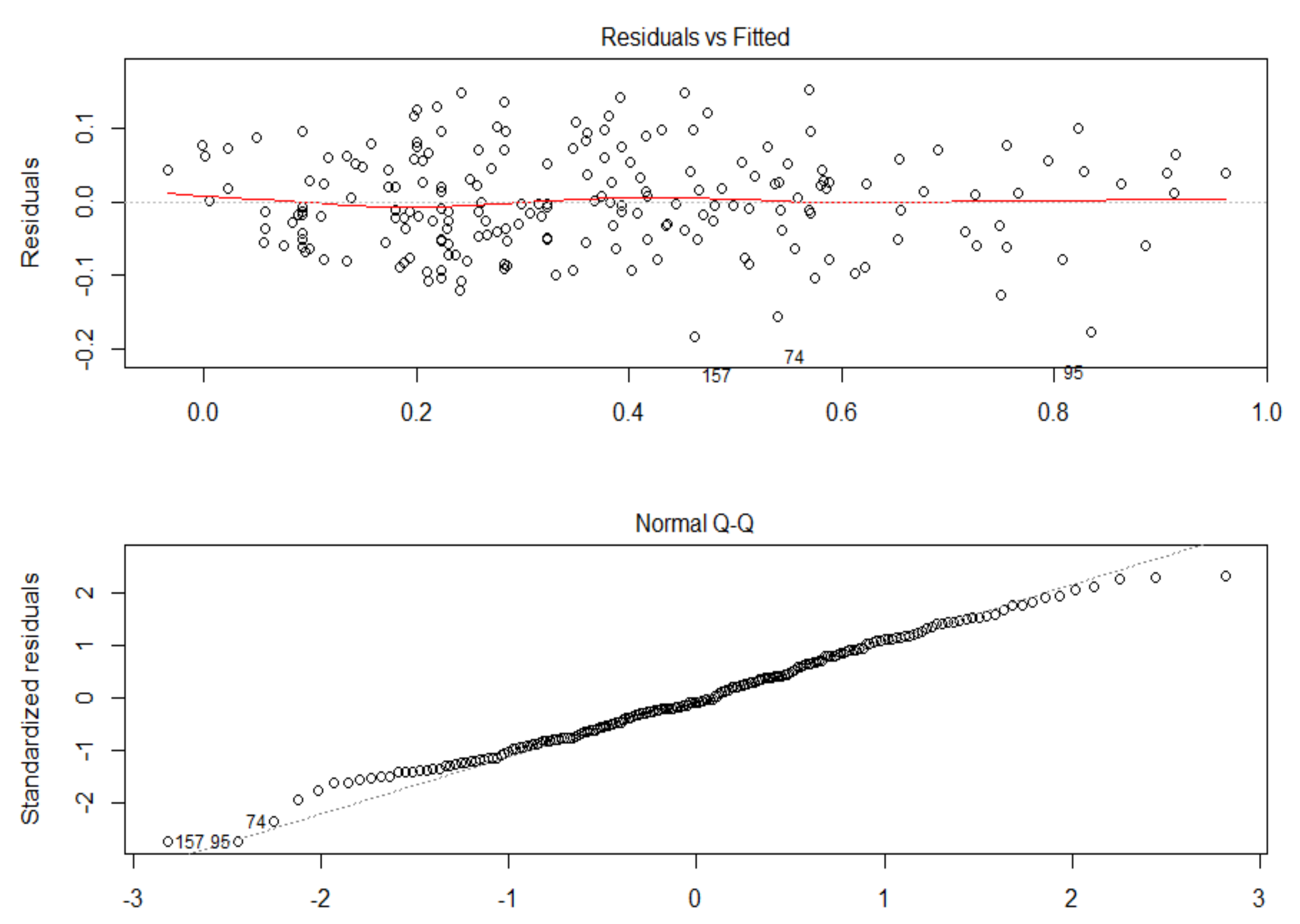 Mathematics 10 02307 g007 550