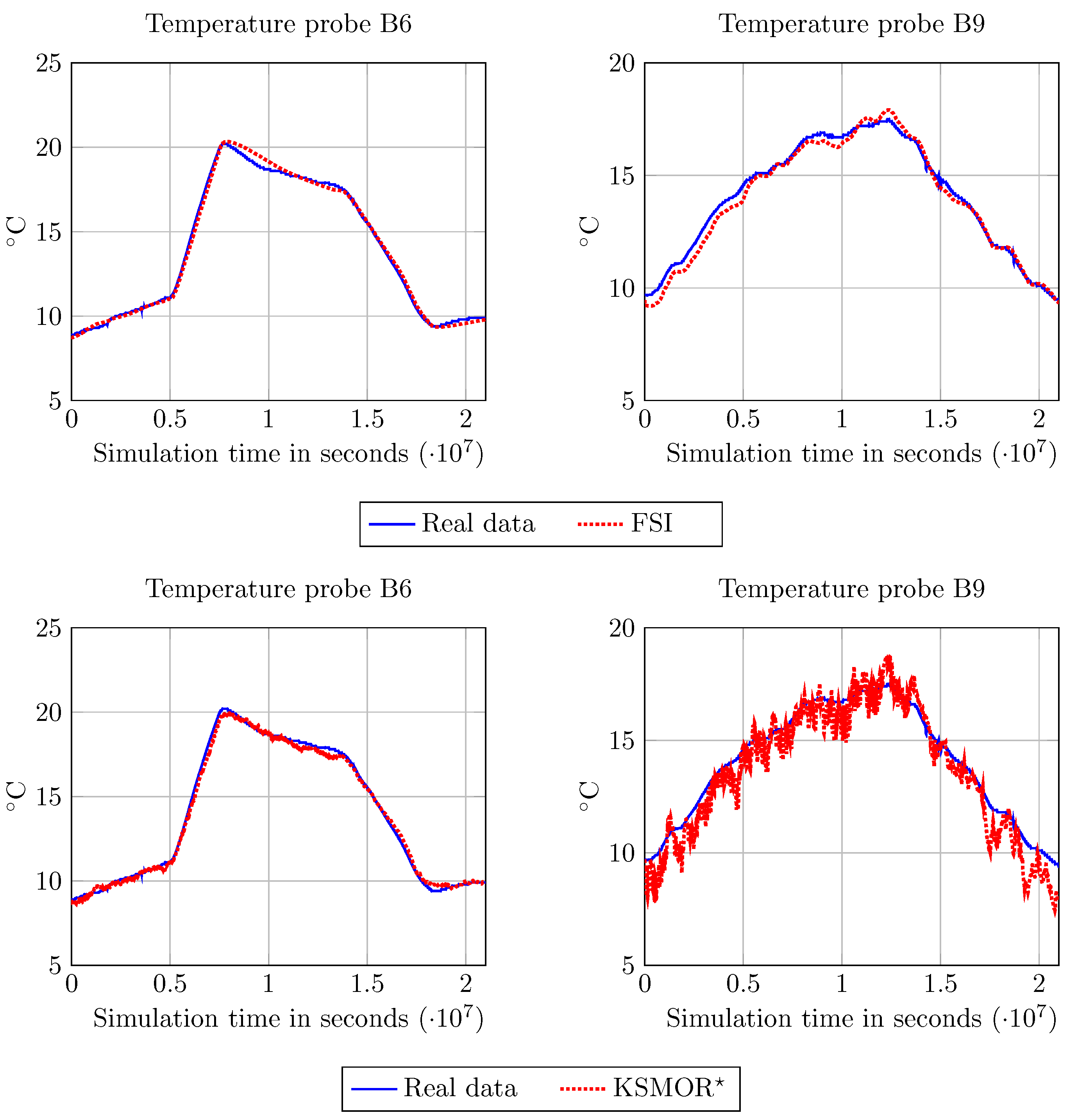 Mathematics 10 02309 g013