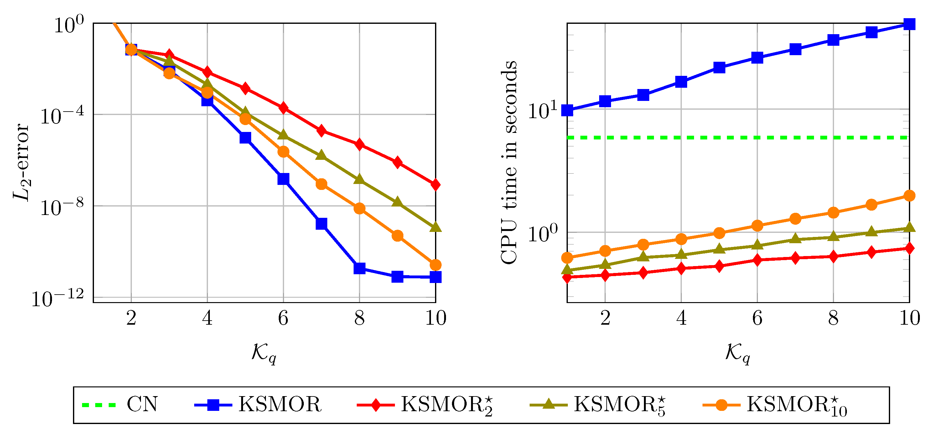 Mathematics 10 02309 g0a1