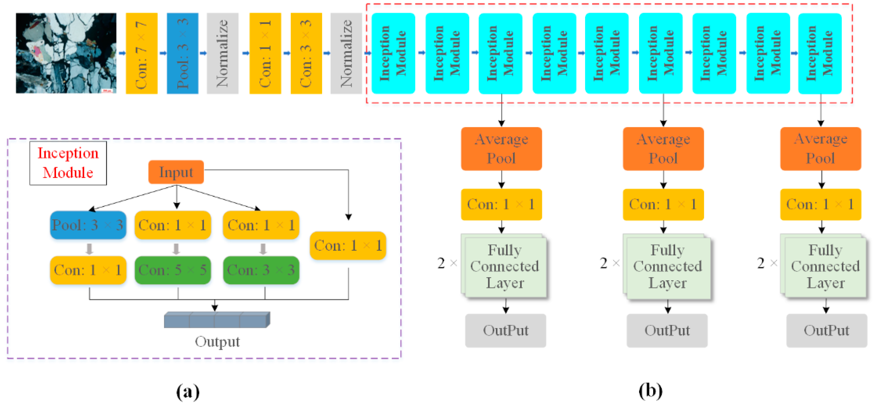 Mathematics 10 02317 g003 550