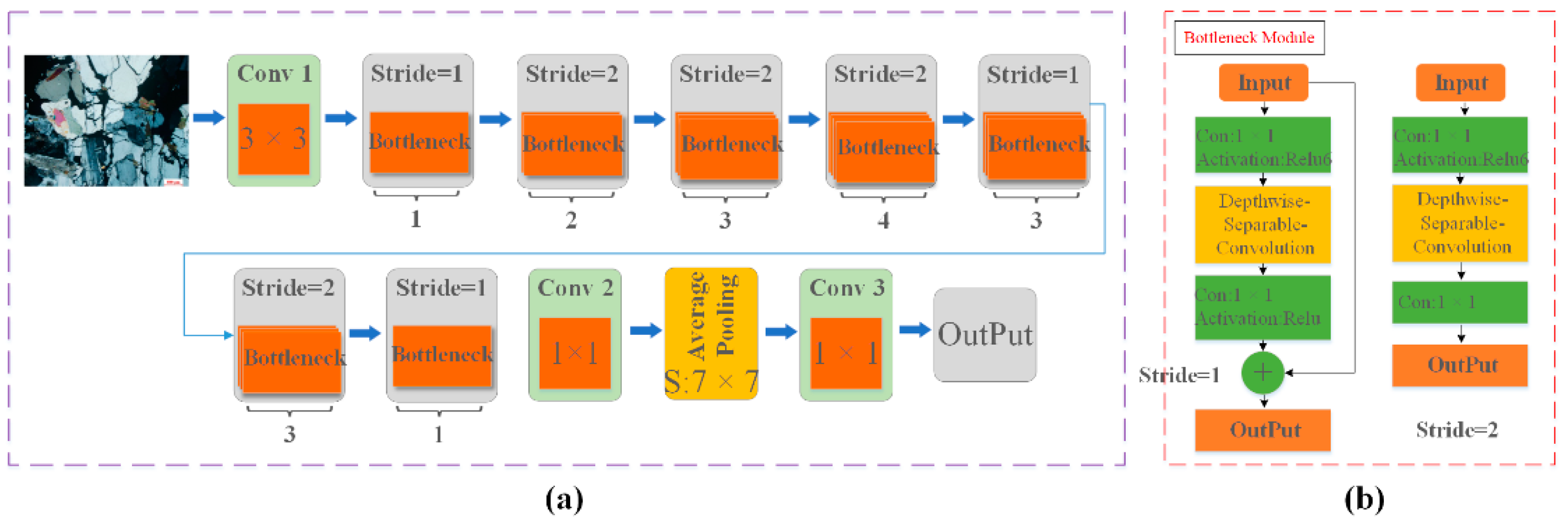 Mathematics 10 02317 g006 550