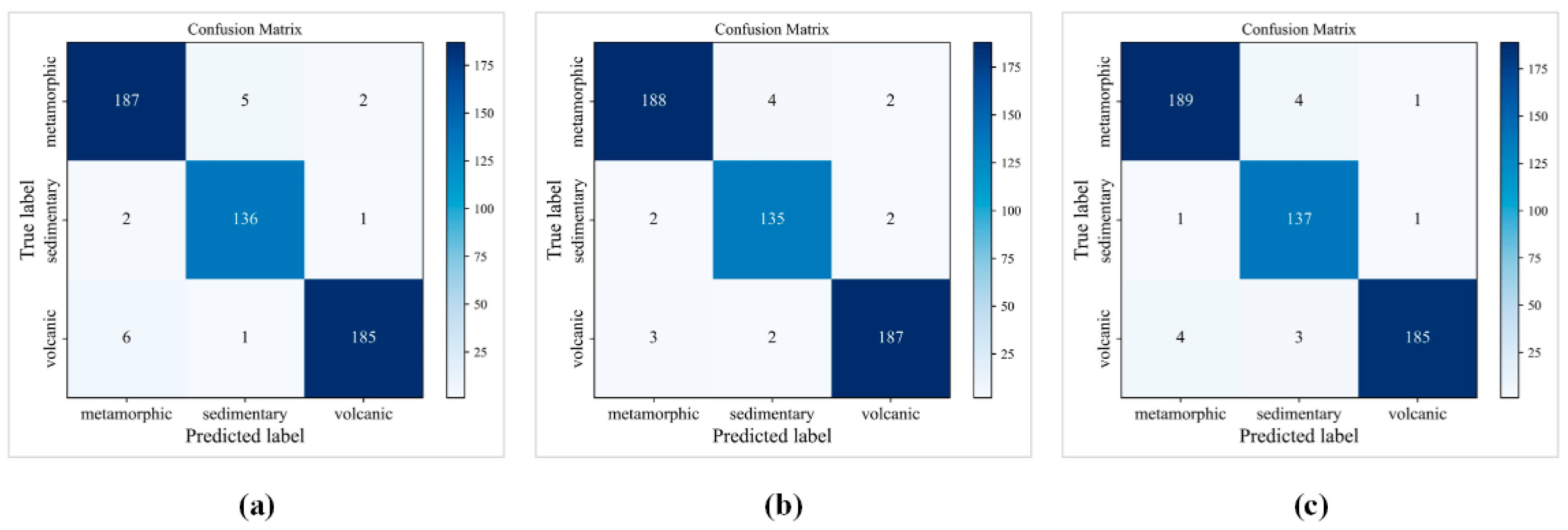 Mathematics 10 02317 g014 550