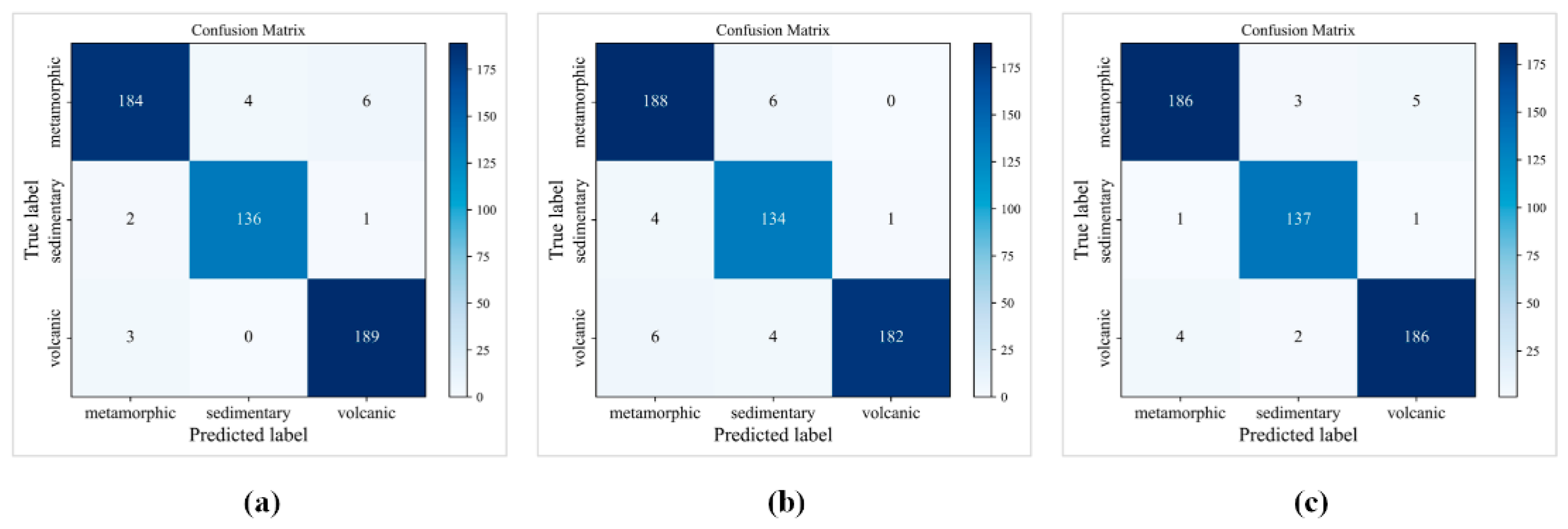 Mathematics 10 02317 g016 550