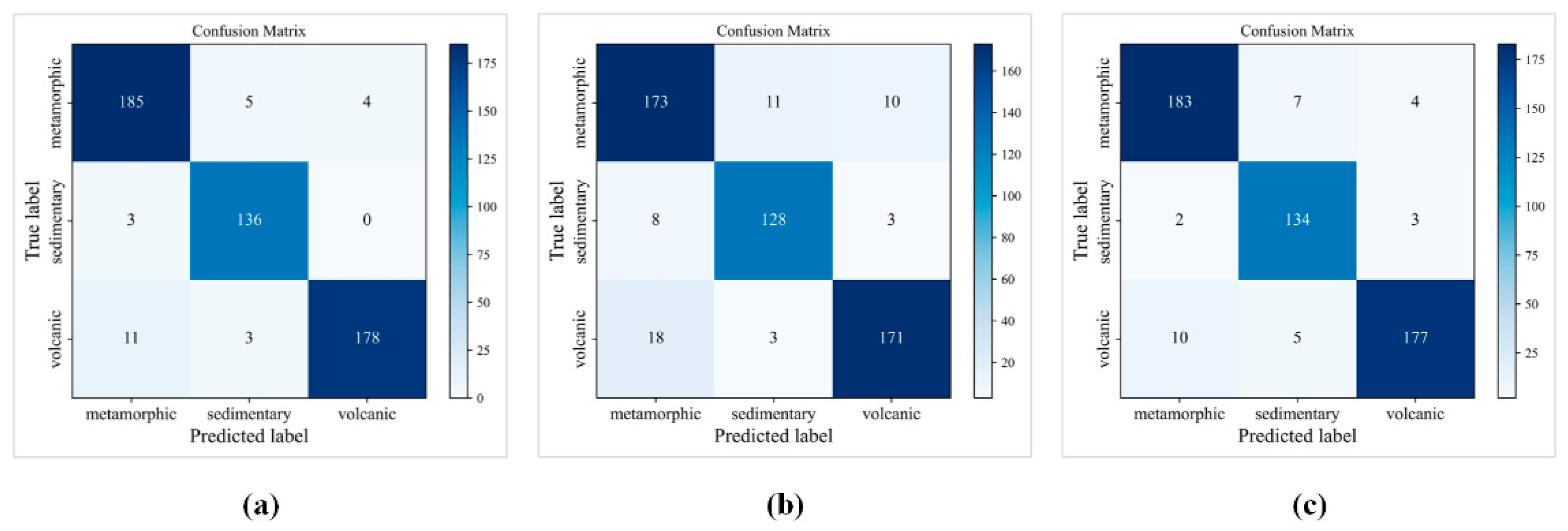 Mathematics 10 02317 g018 550