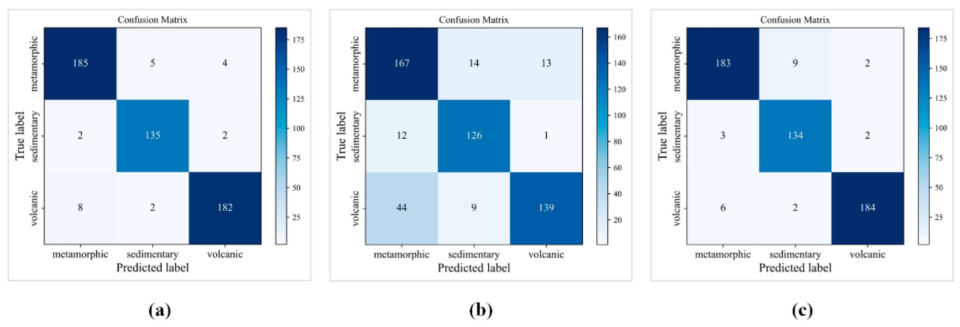 Mathematics 10 02317 g022 550