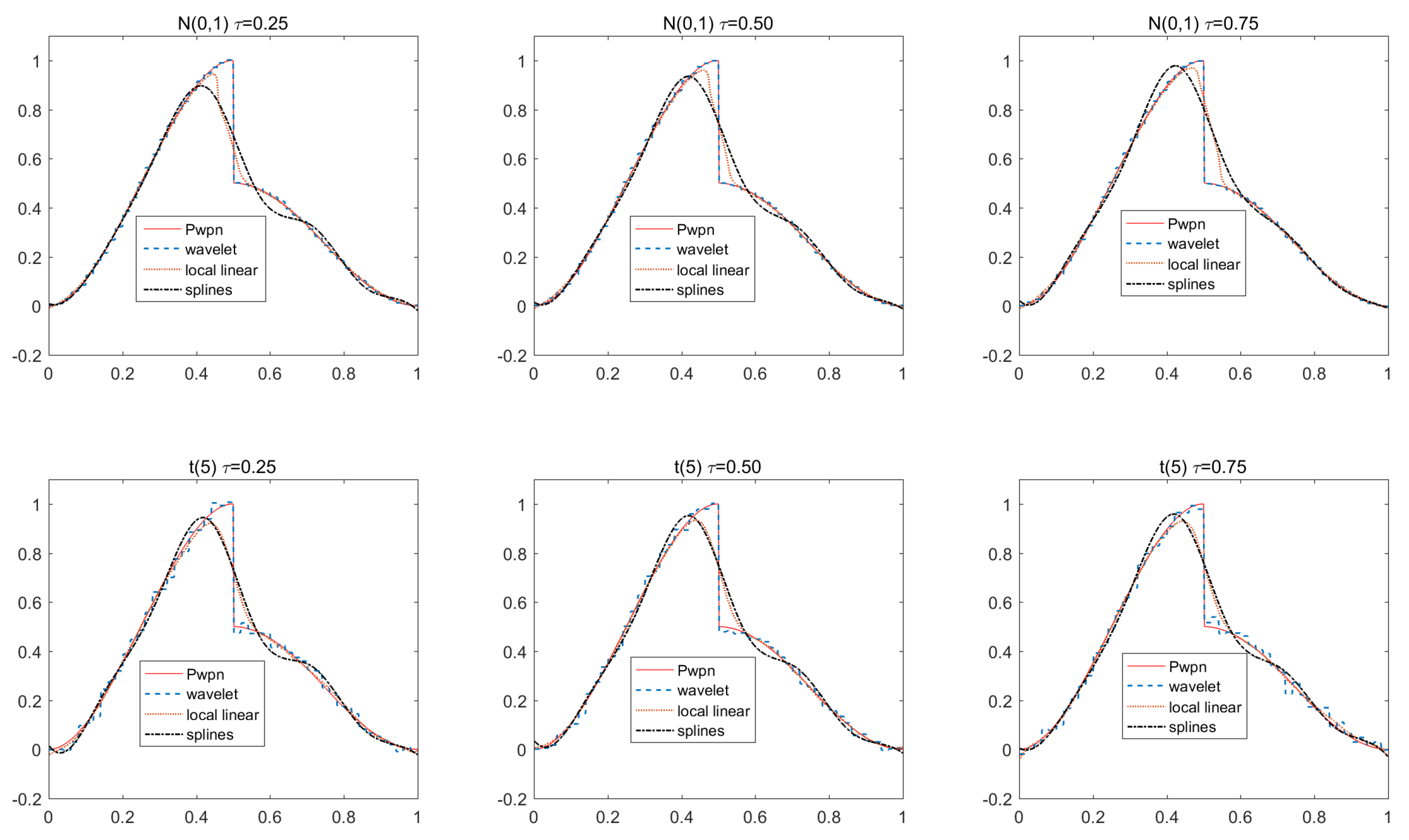 Mathematics 10 02321 g001 550