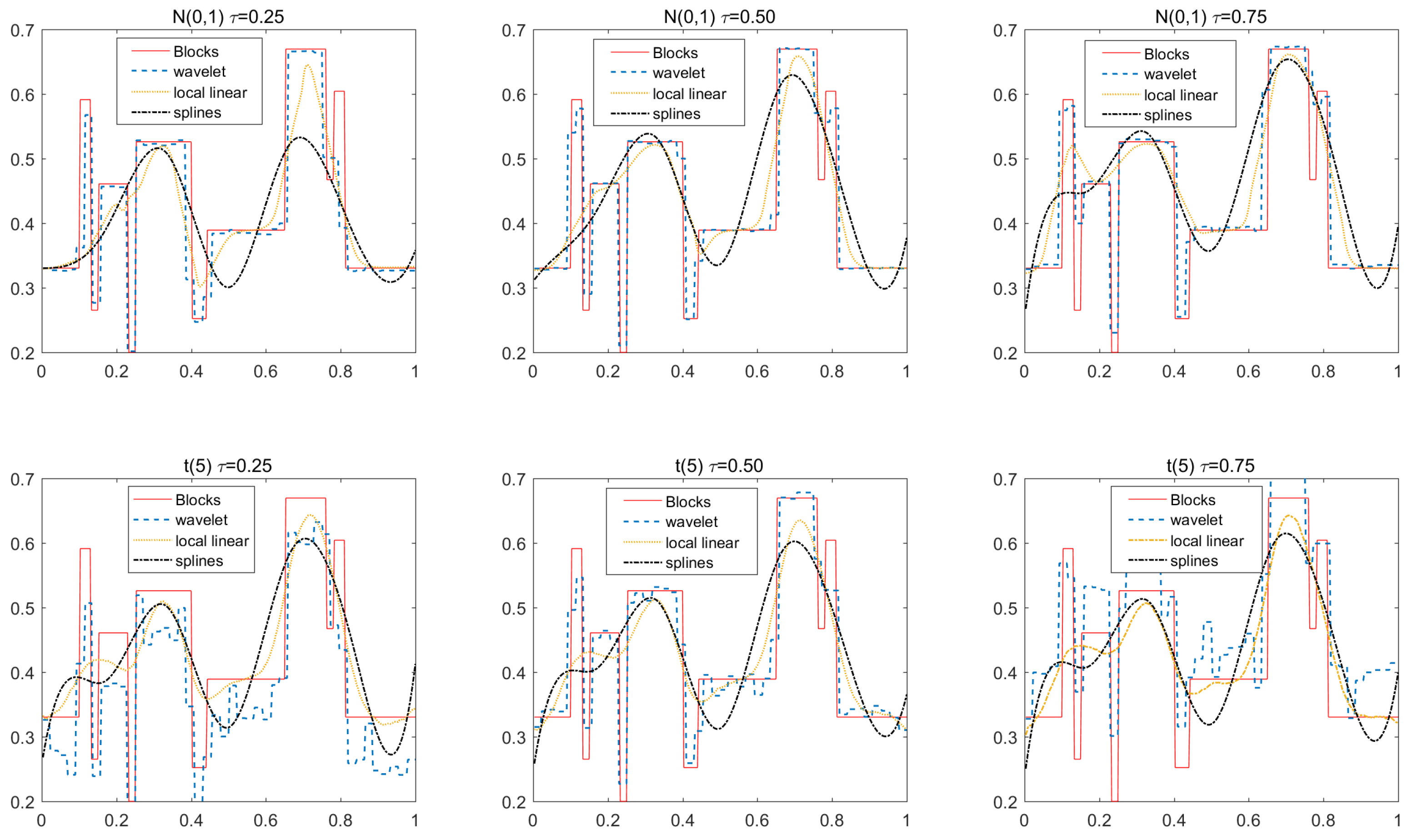 Mathematics 10 02321 g002 550